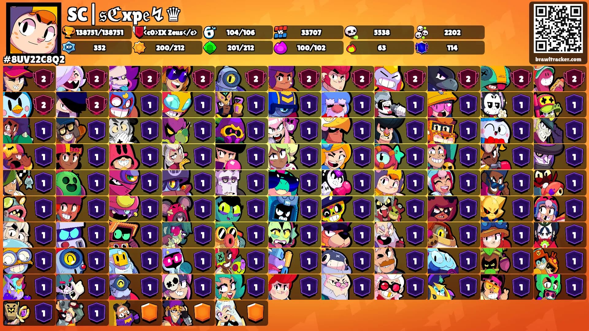 SC|𝔰ℭxp𝔢↯♛'s Ranks