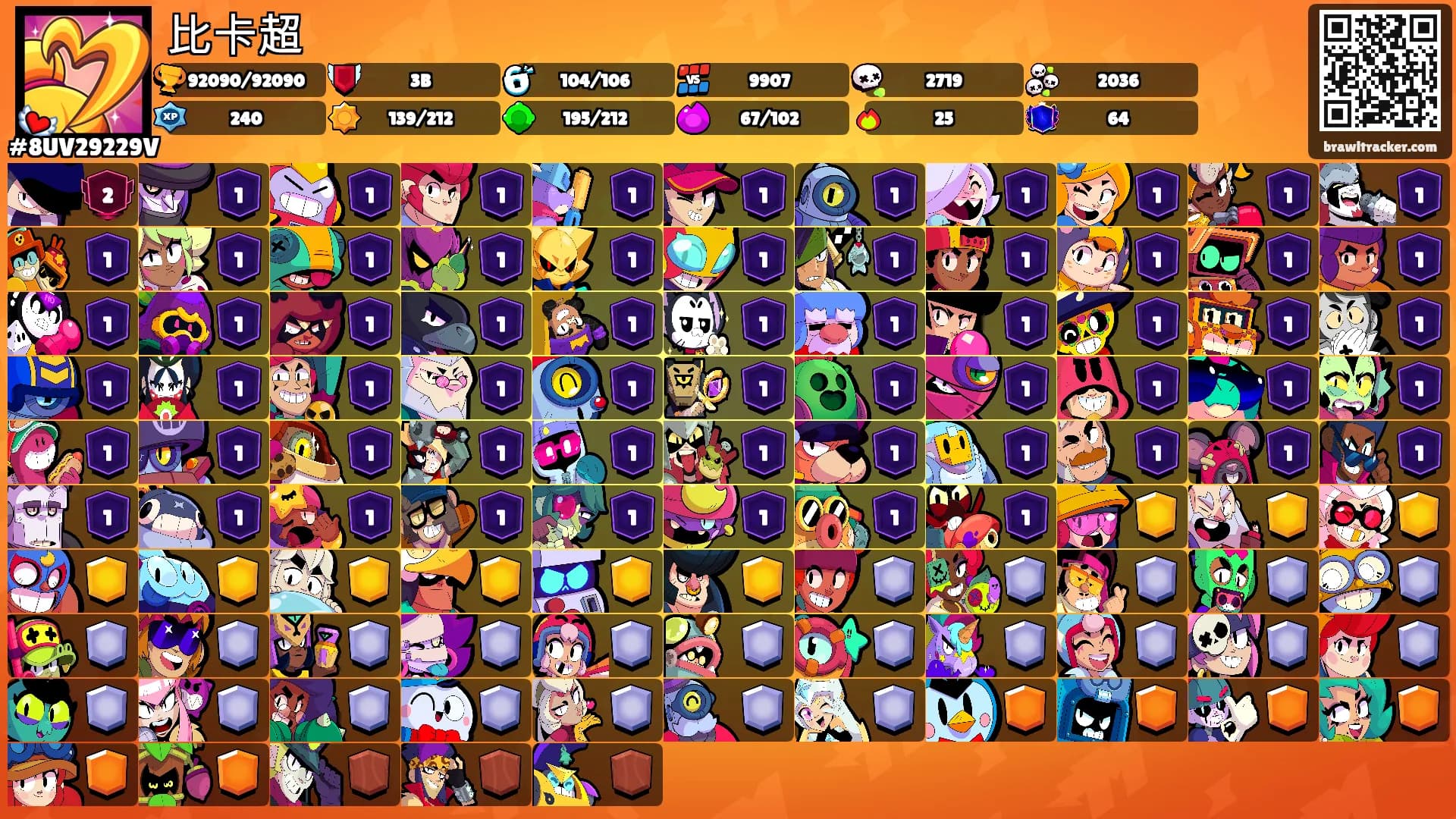 比卡超's Ranks