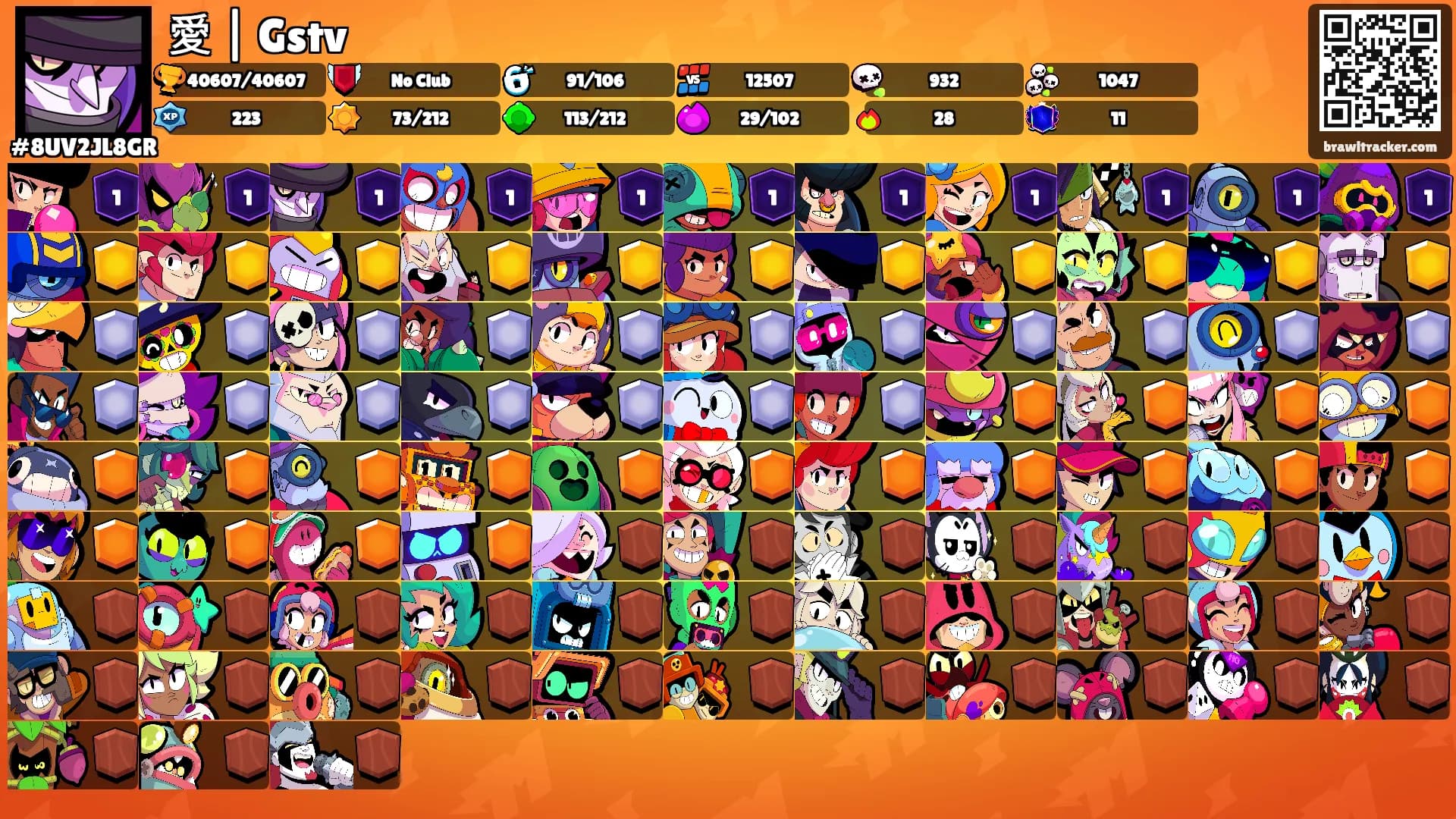 愛 | Gstv ࿐'s Ranks