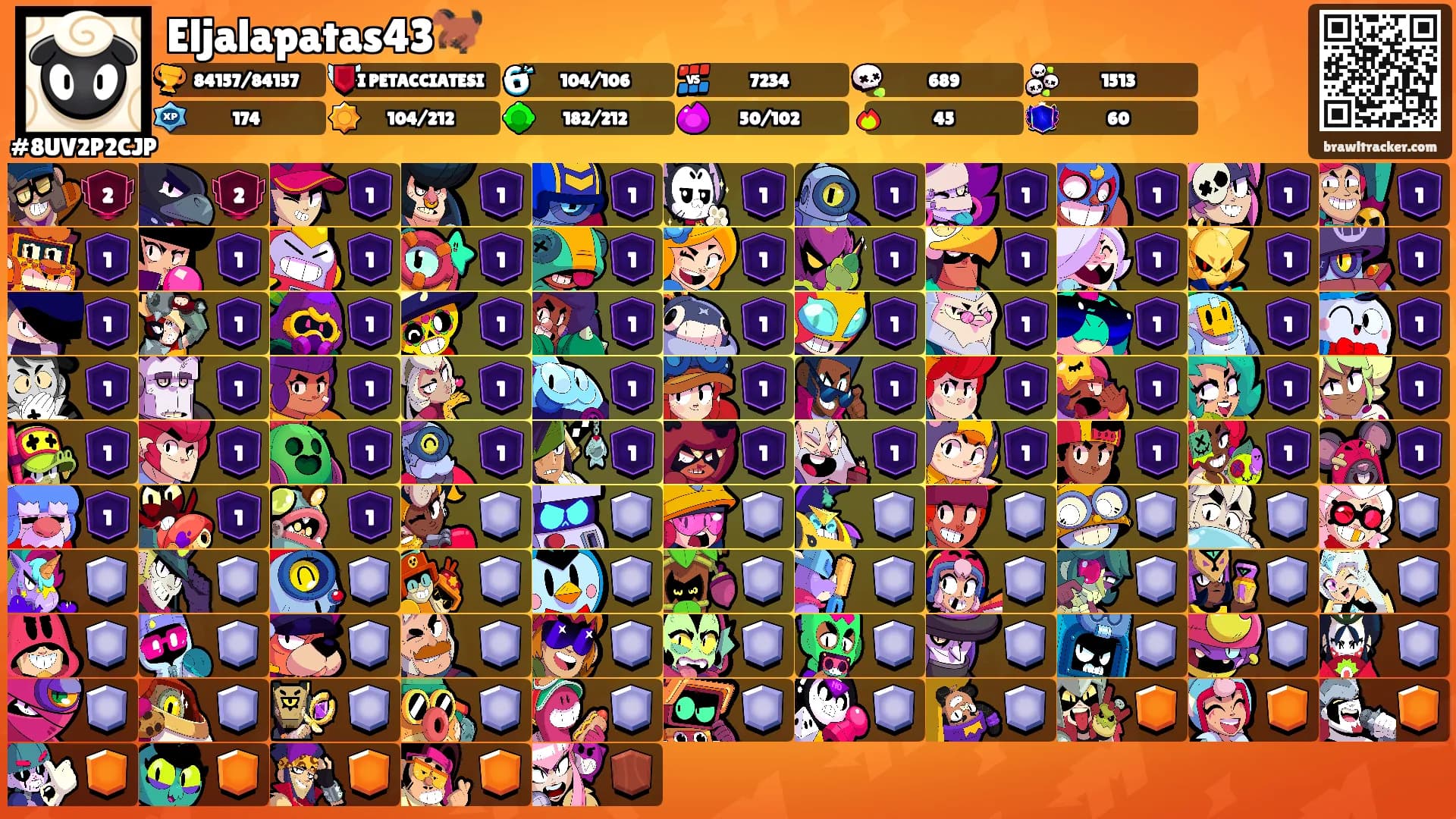 Eljalapatas43🐎's Ranks