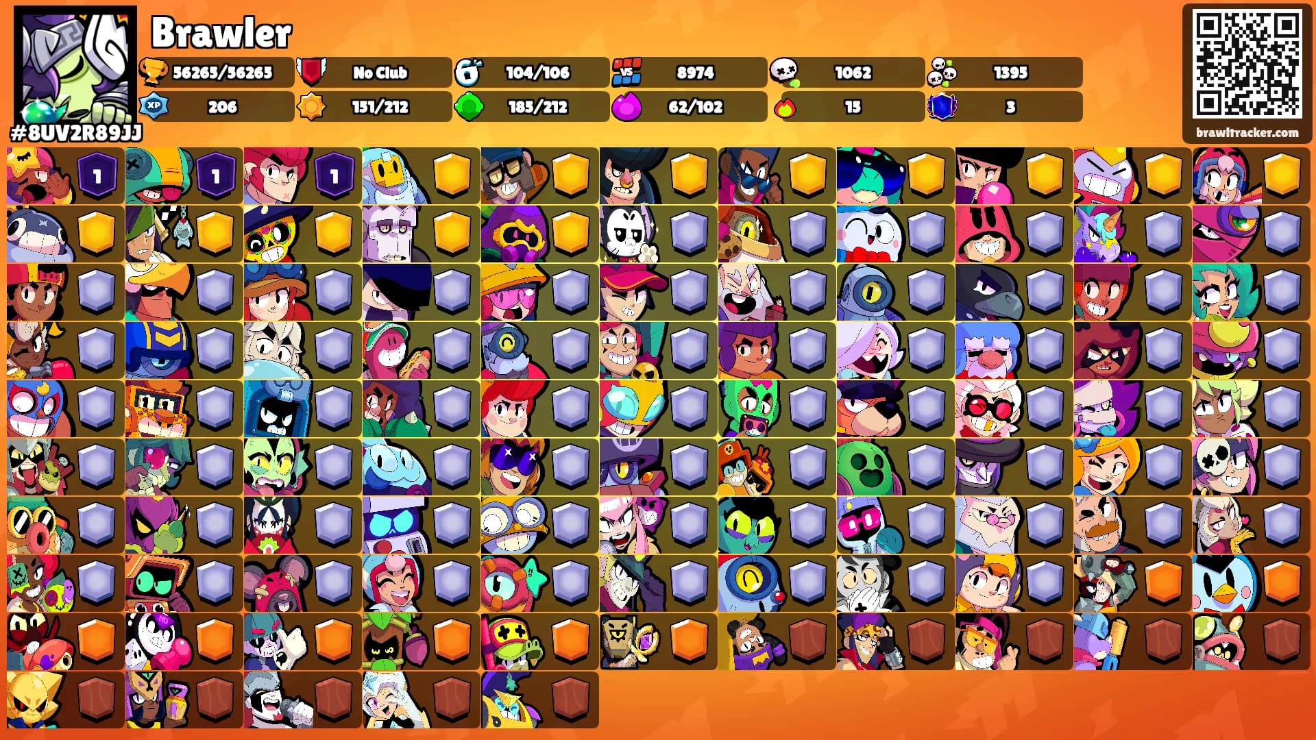 Brawler's Ranks