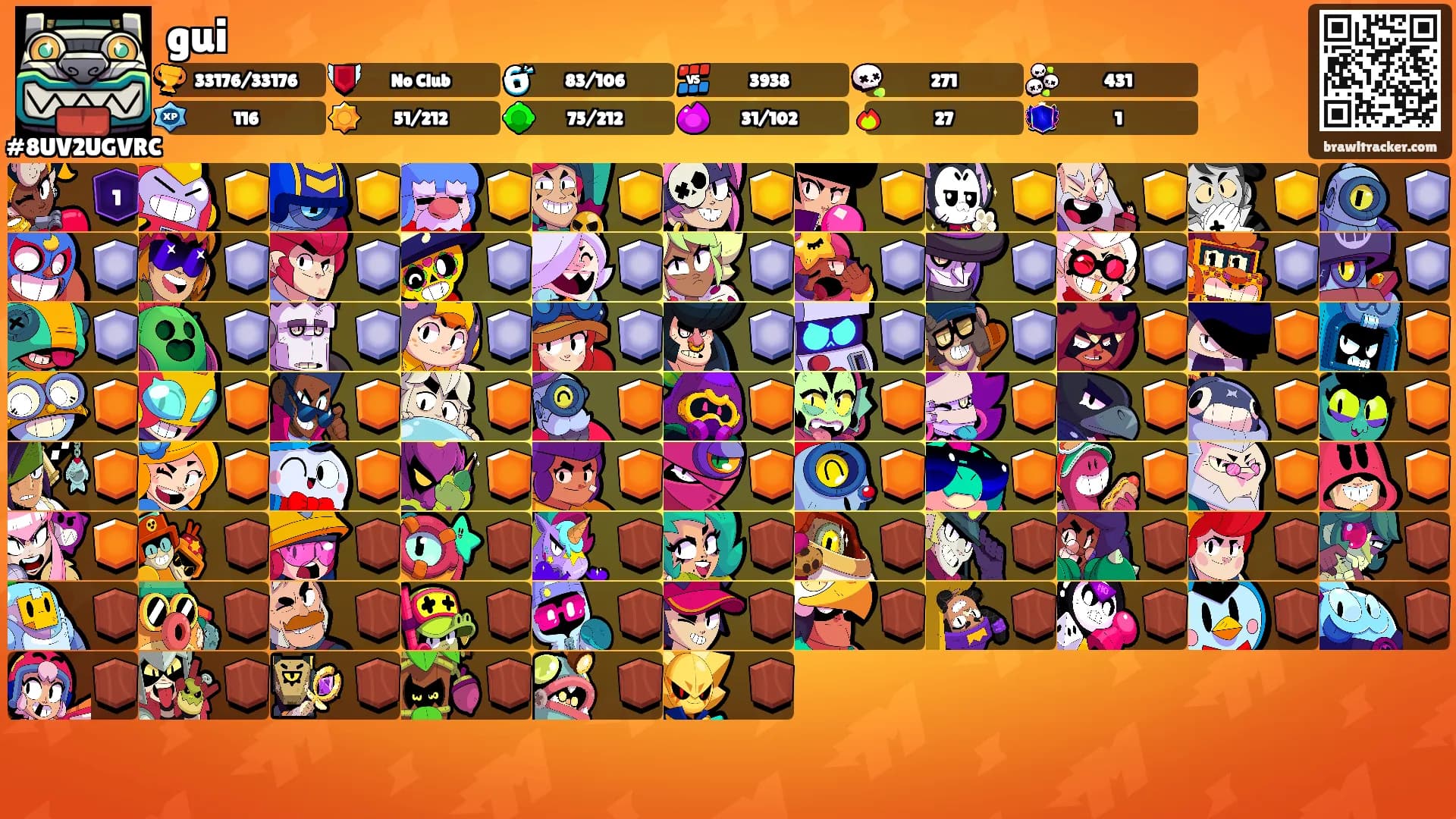 gui's Ranks