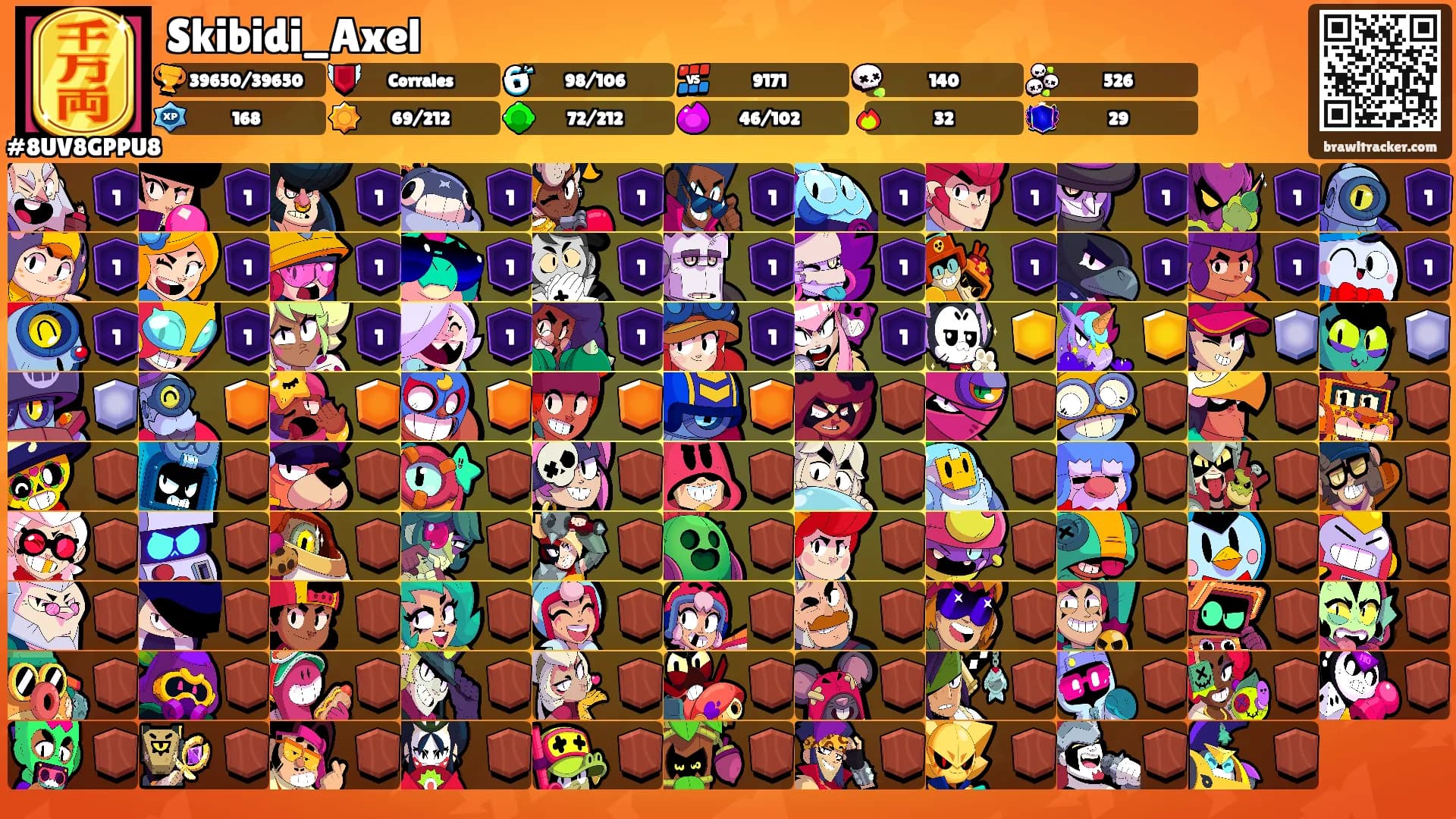 Skibidi_Axel's Ranks