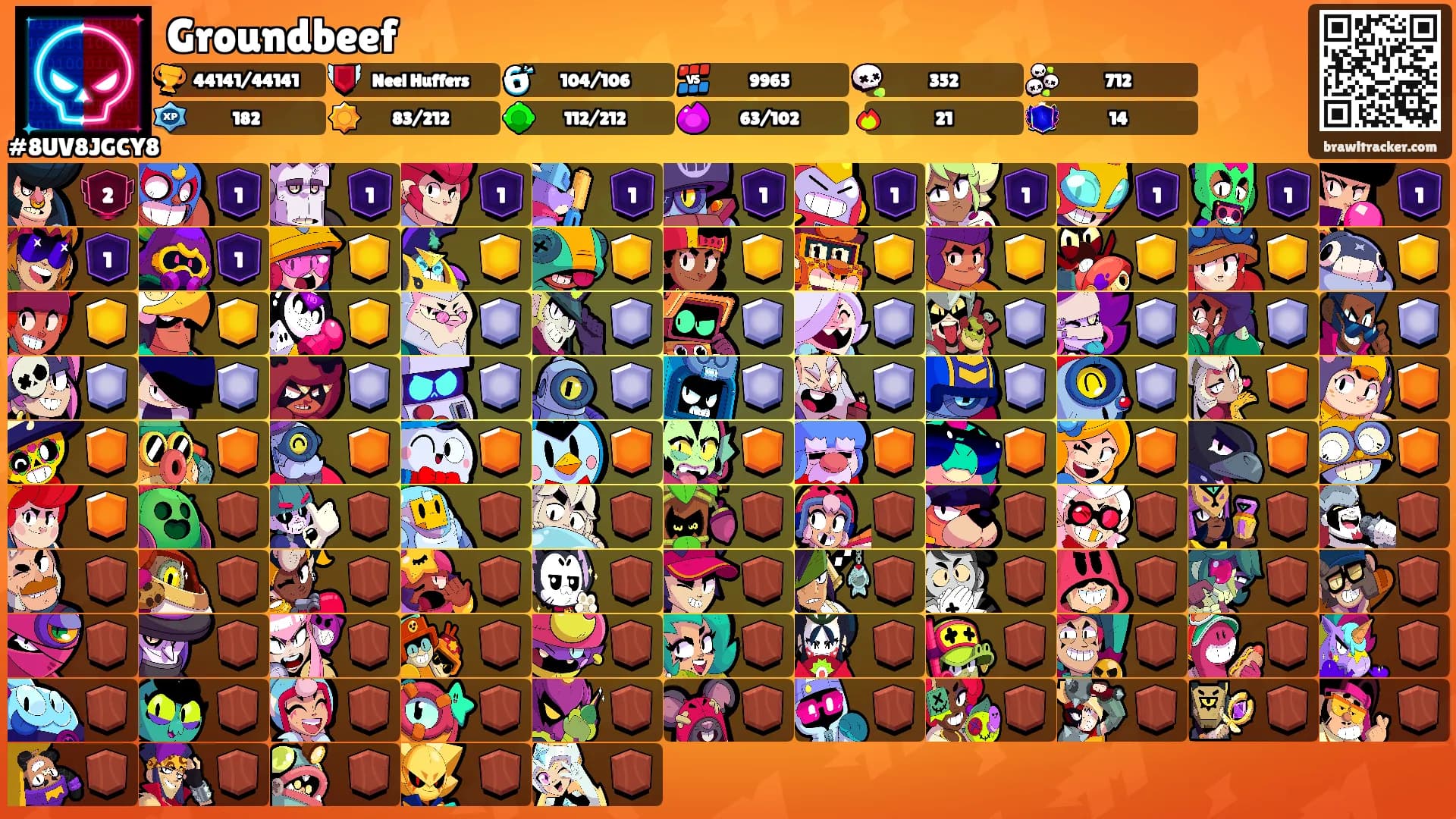 Groundbeef's Ranks