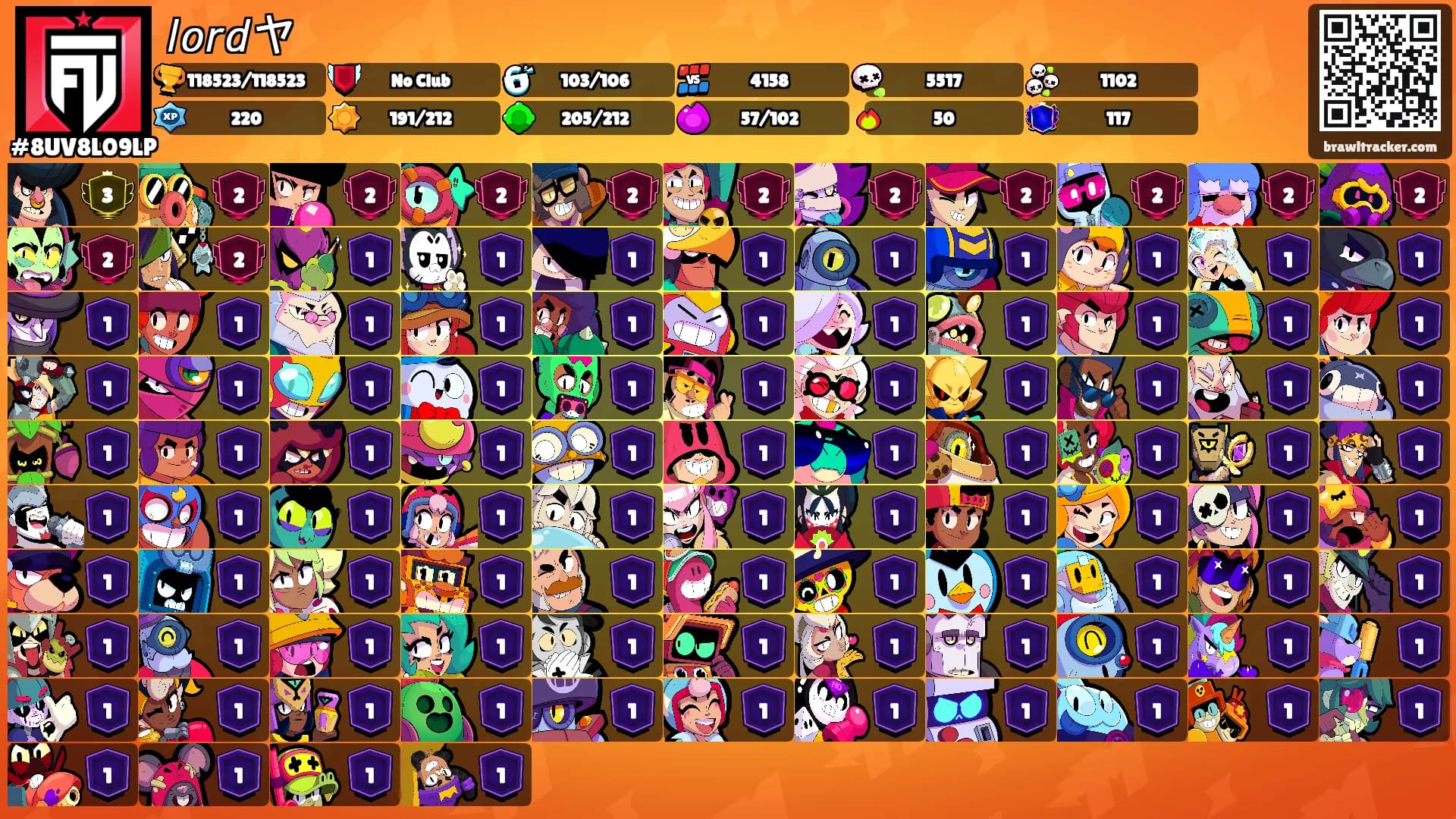 𝘭𝘰𝘳𝘥ヤ's Ranks