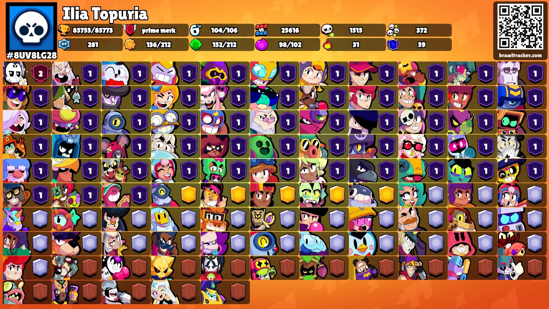 Ilia Topuria's Ranks