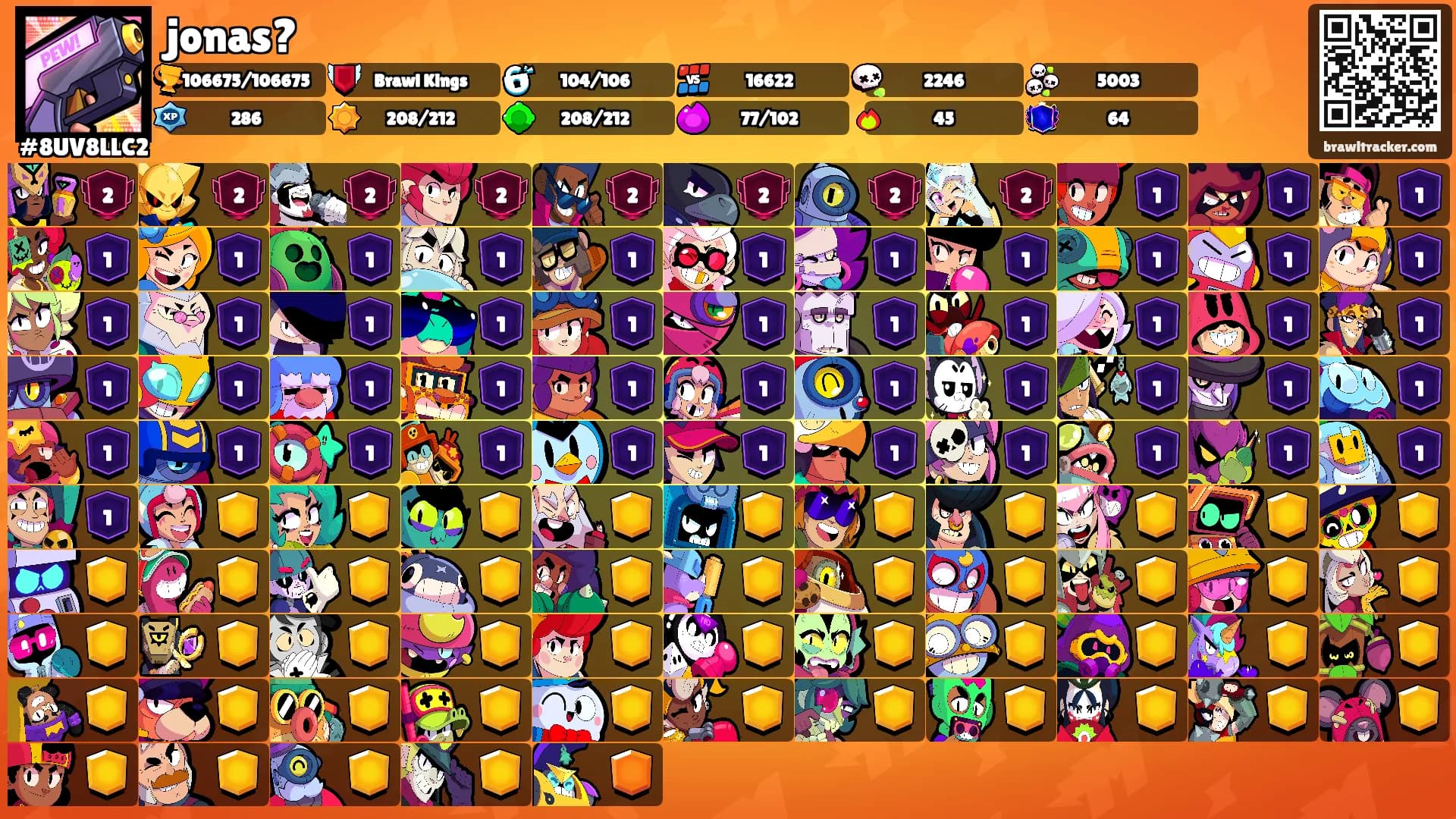 jonas?'s Ranks