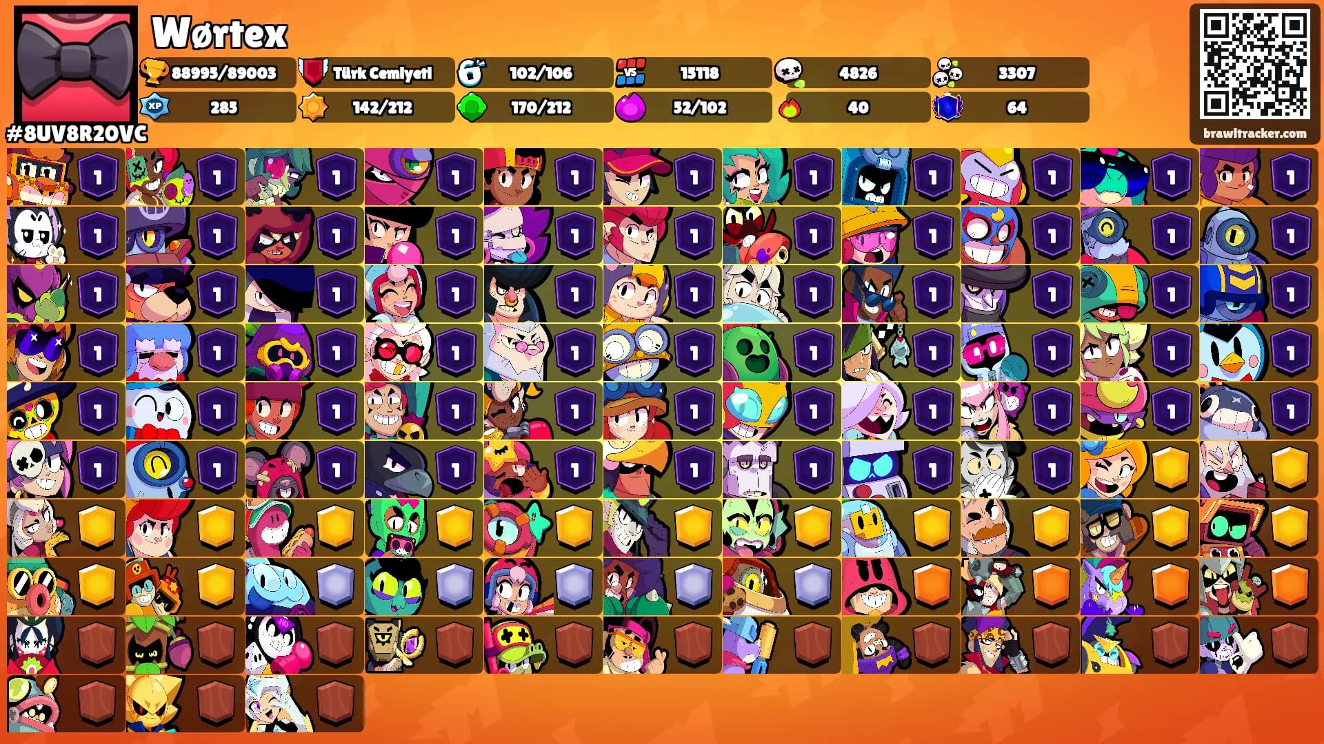 Wørtex's Ranks