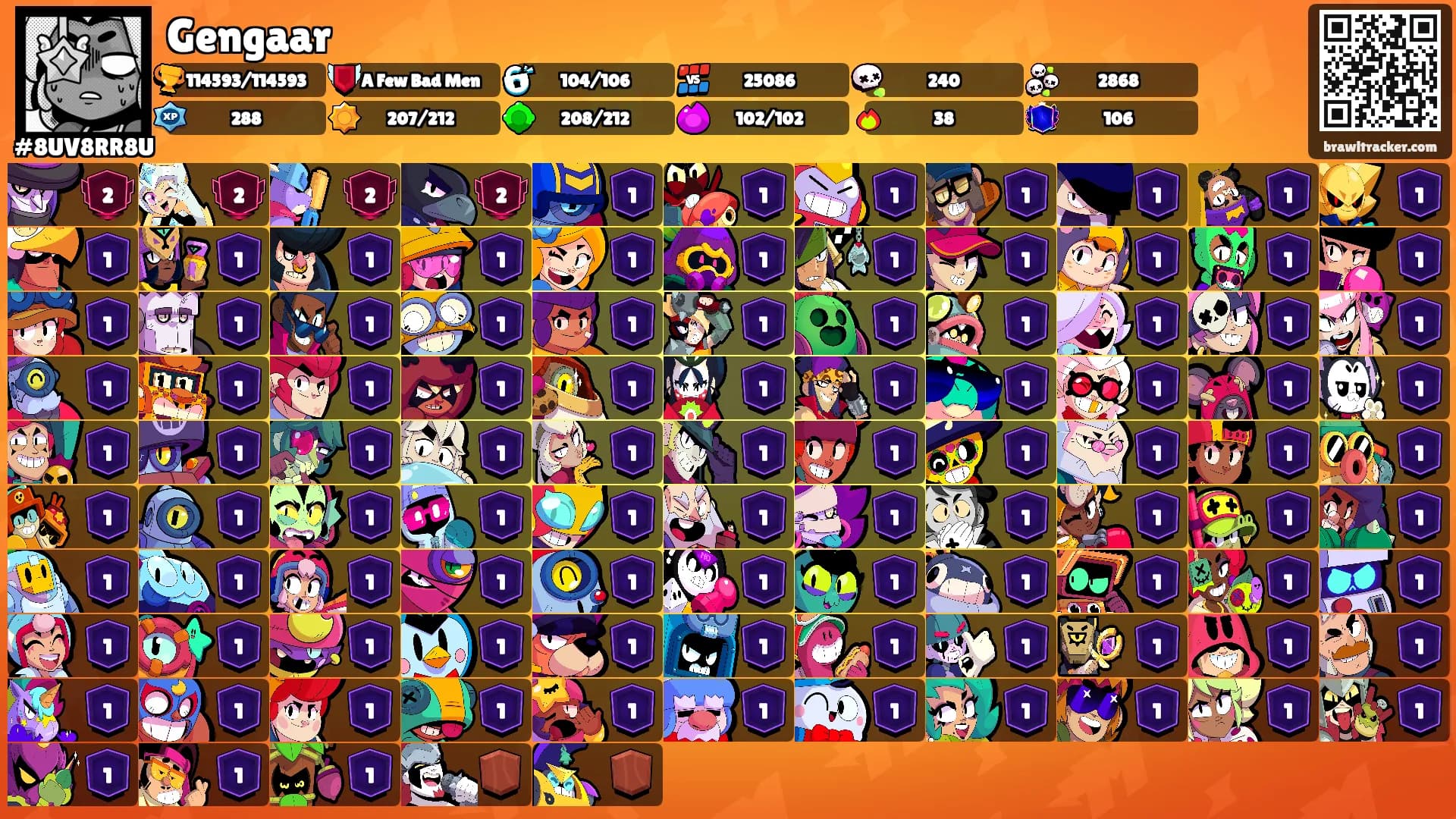 Gengaar's Ranks