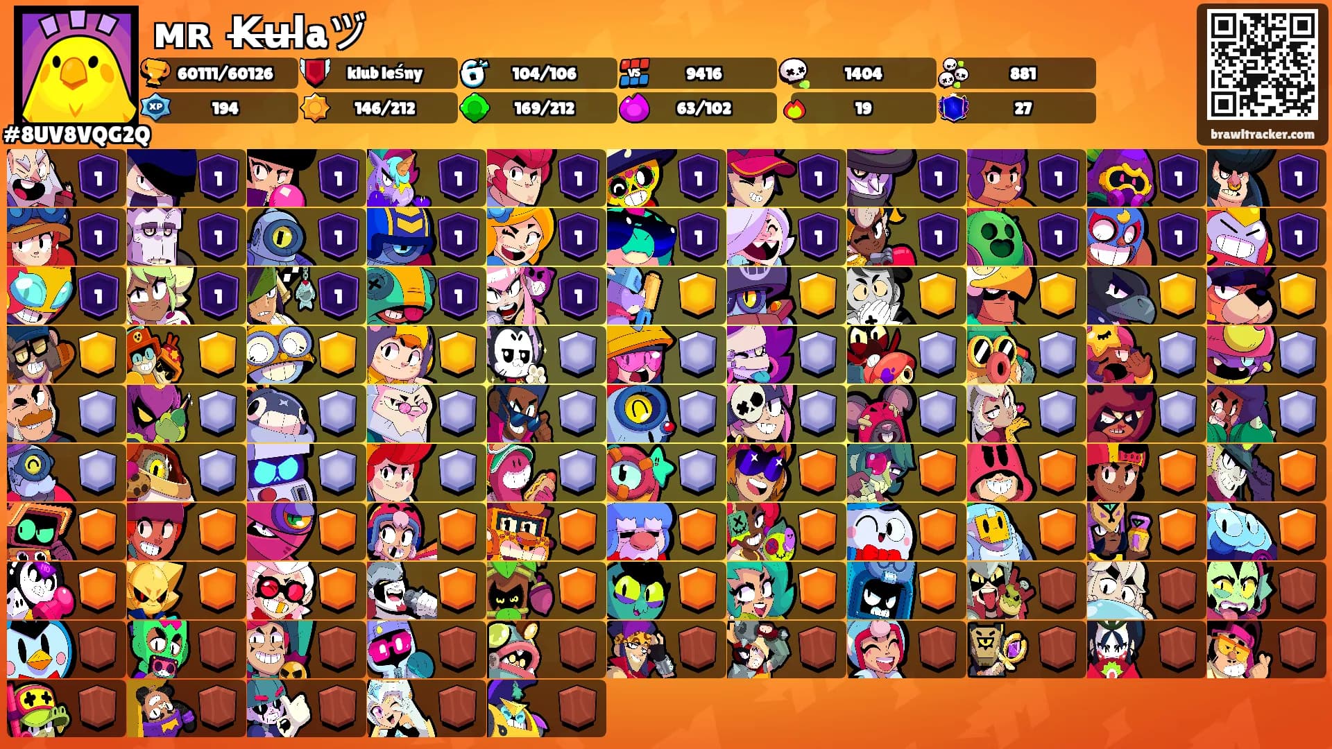 ᴍʀܔ̶K̶u̶l̶aヅ's Ranks