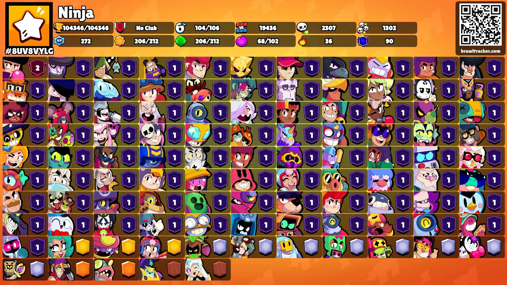Ninja's Ranks