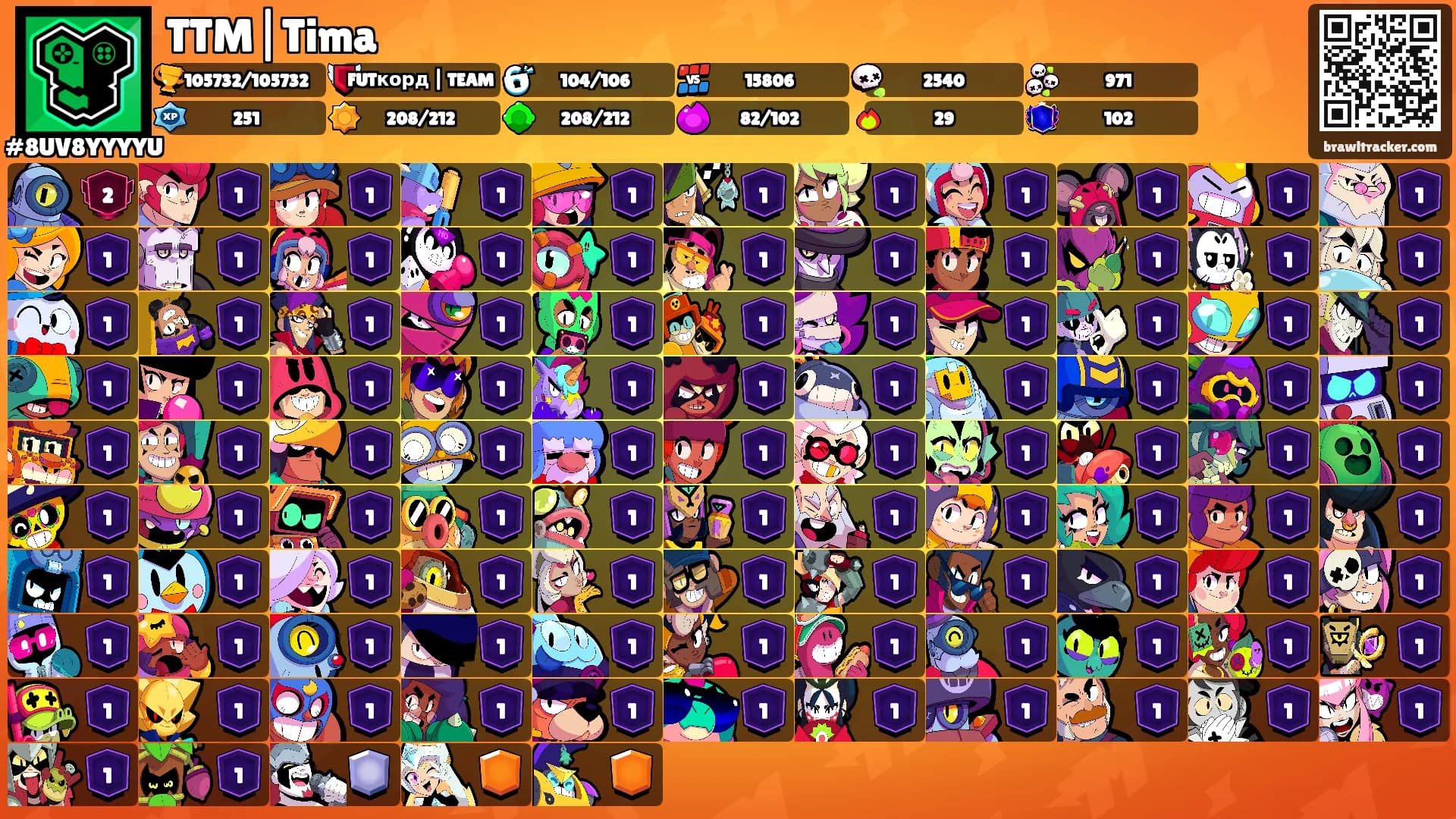 TTM|Tima's Ranks