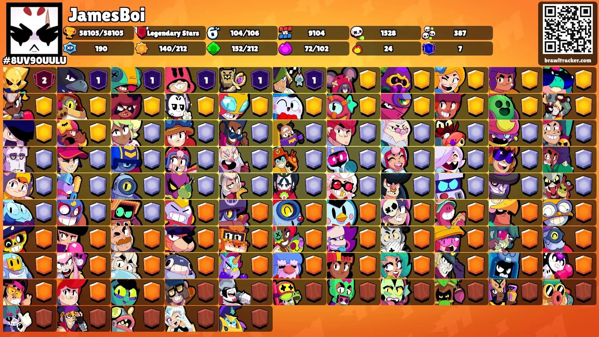 JamesBoi's Ranks