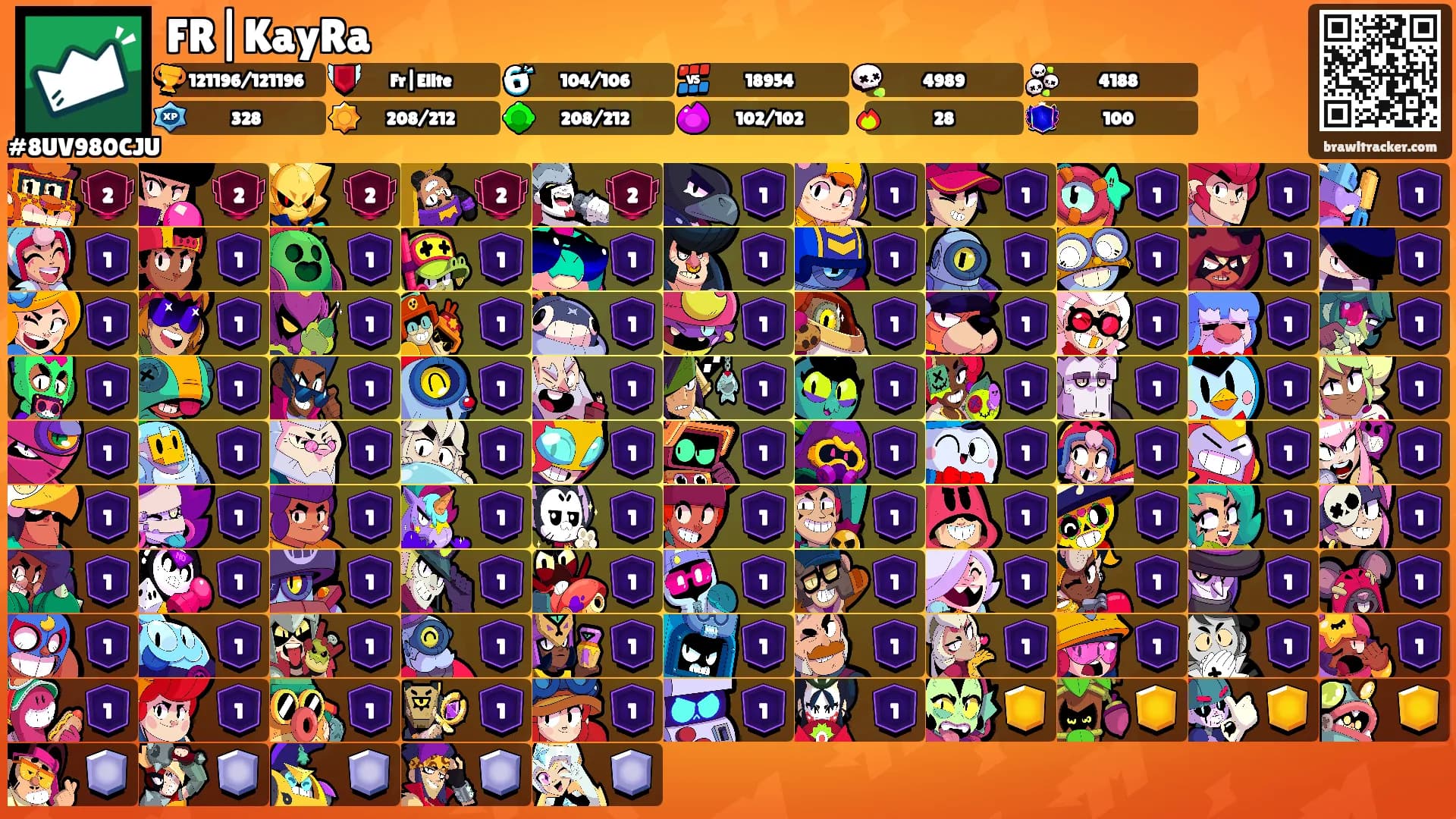 FR|KayRa's Ranks