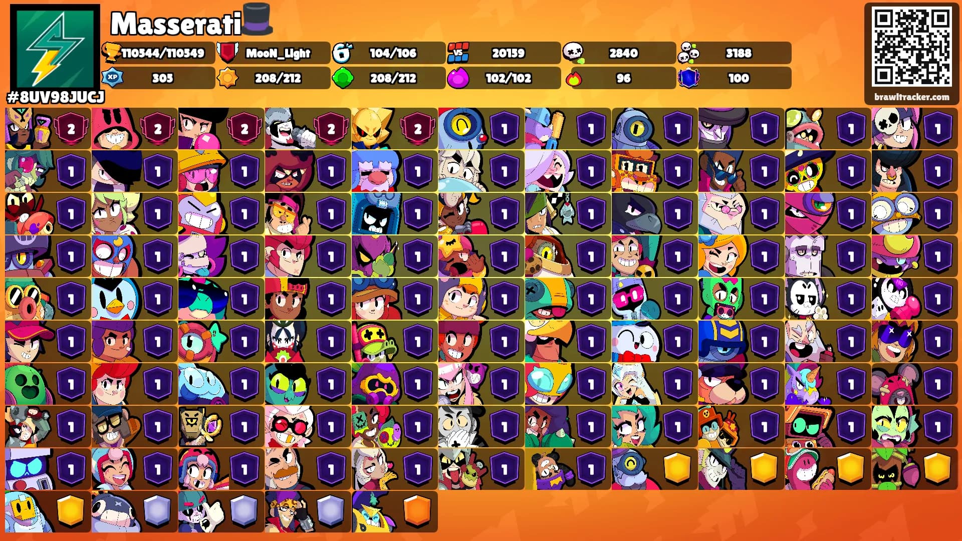 Masserati🎩's Ranks