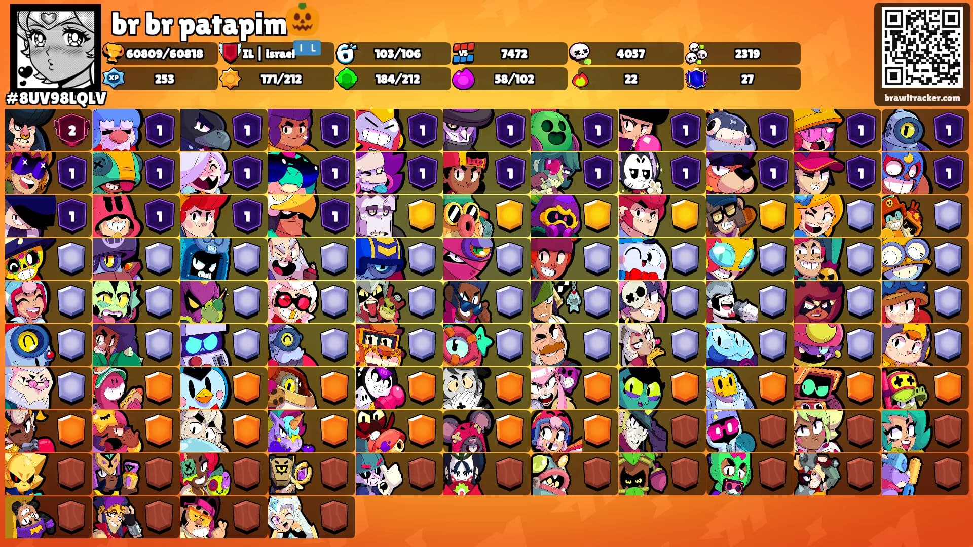 br br patapim🎃's Ranks