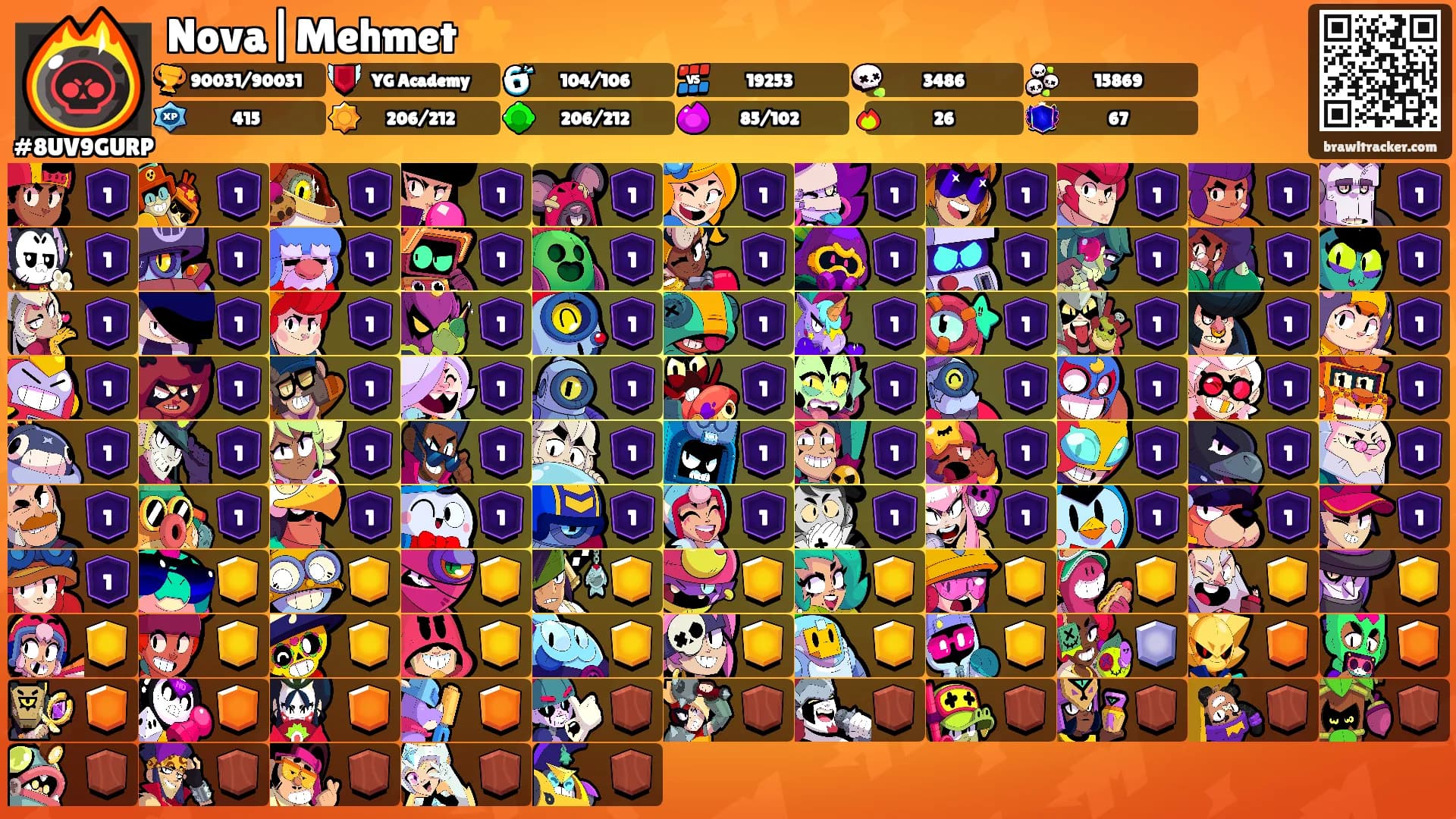 Nova|Mehmet ⭐'s Ranks