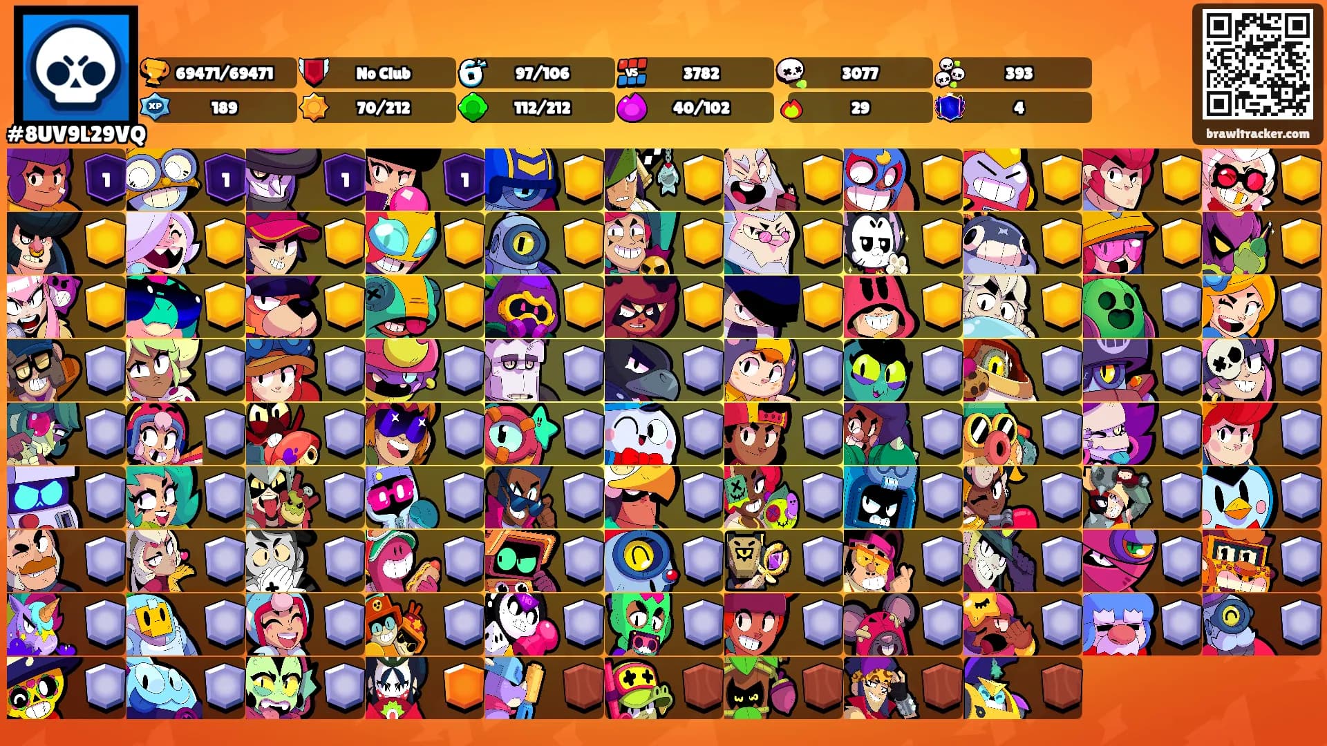 ㅤㅤㅤㅤ's Ranks