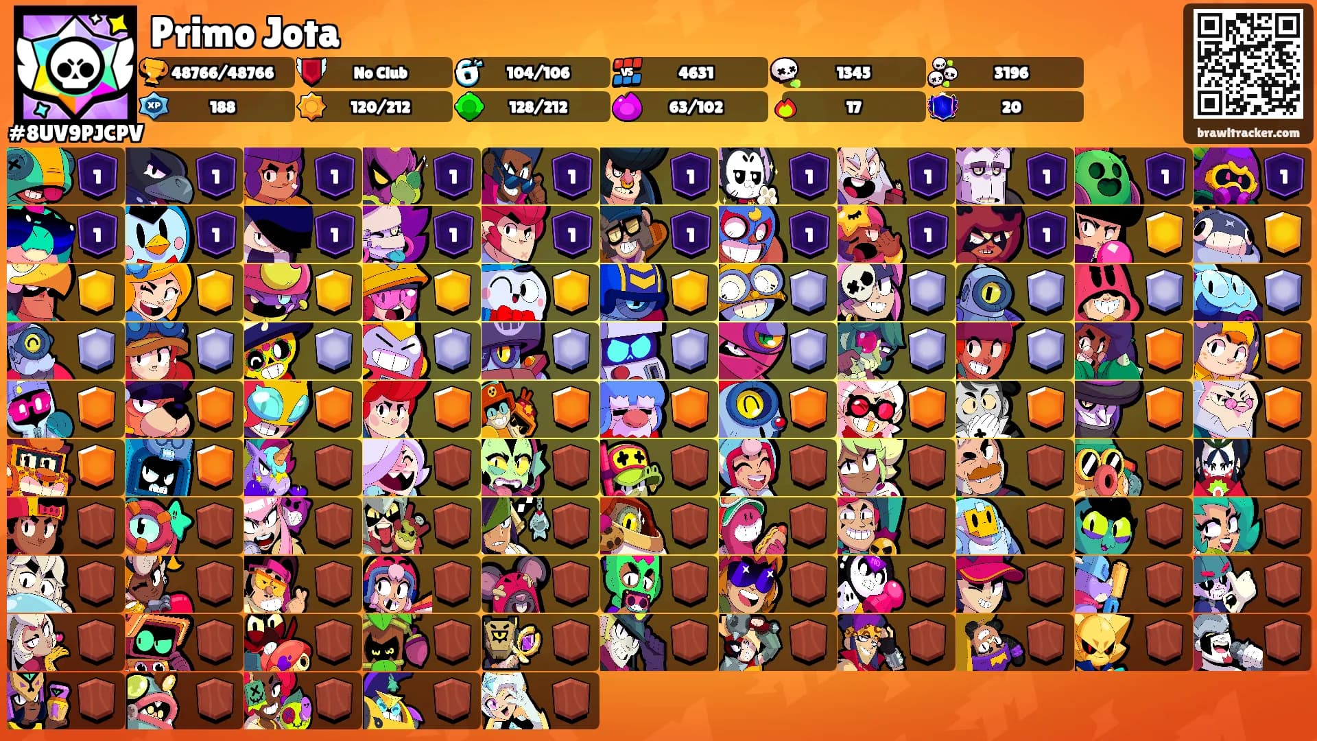 Primo Jota's Ranks