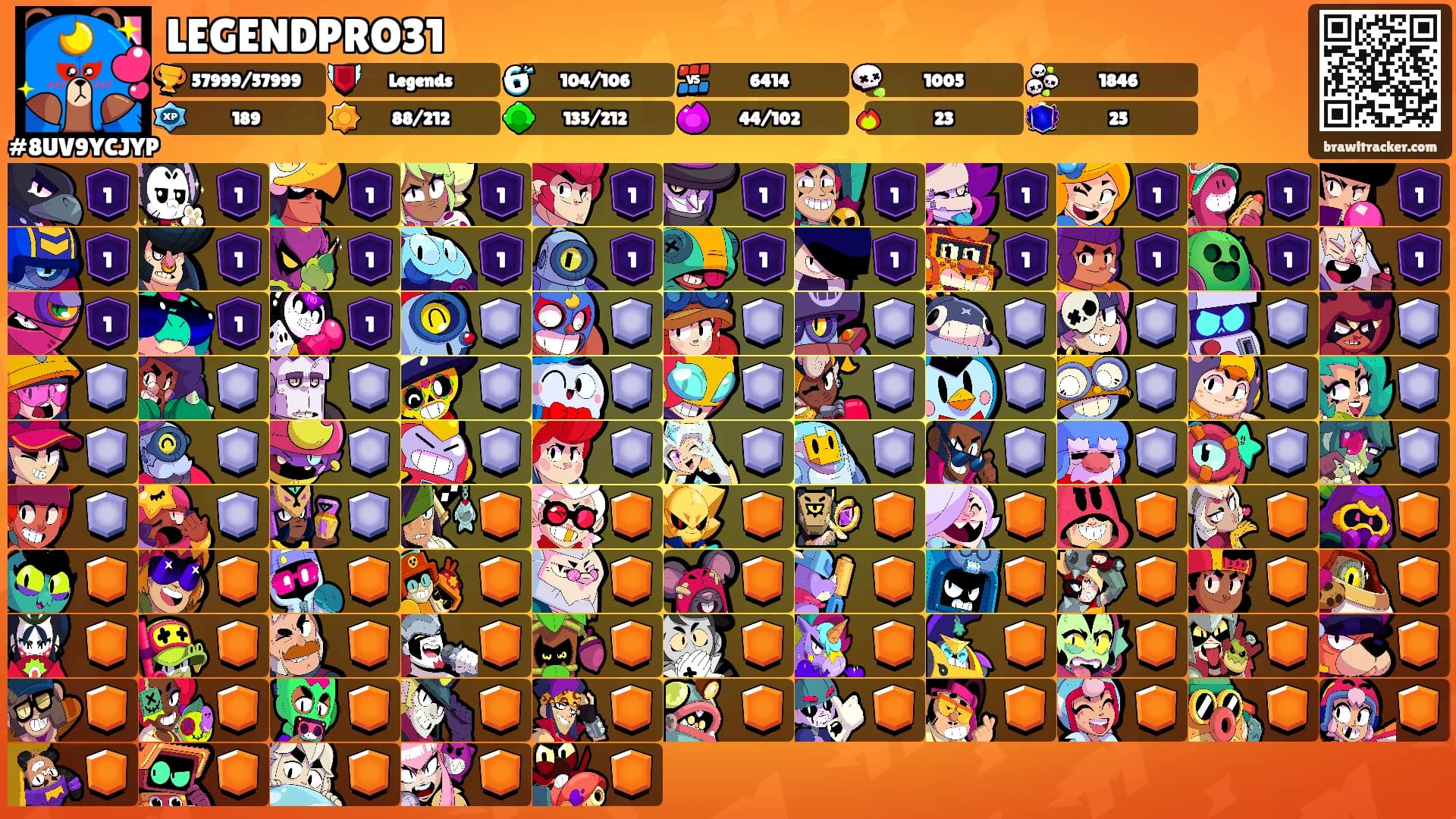 LEGENDPRO31's Ranks
