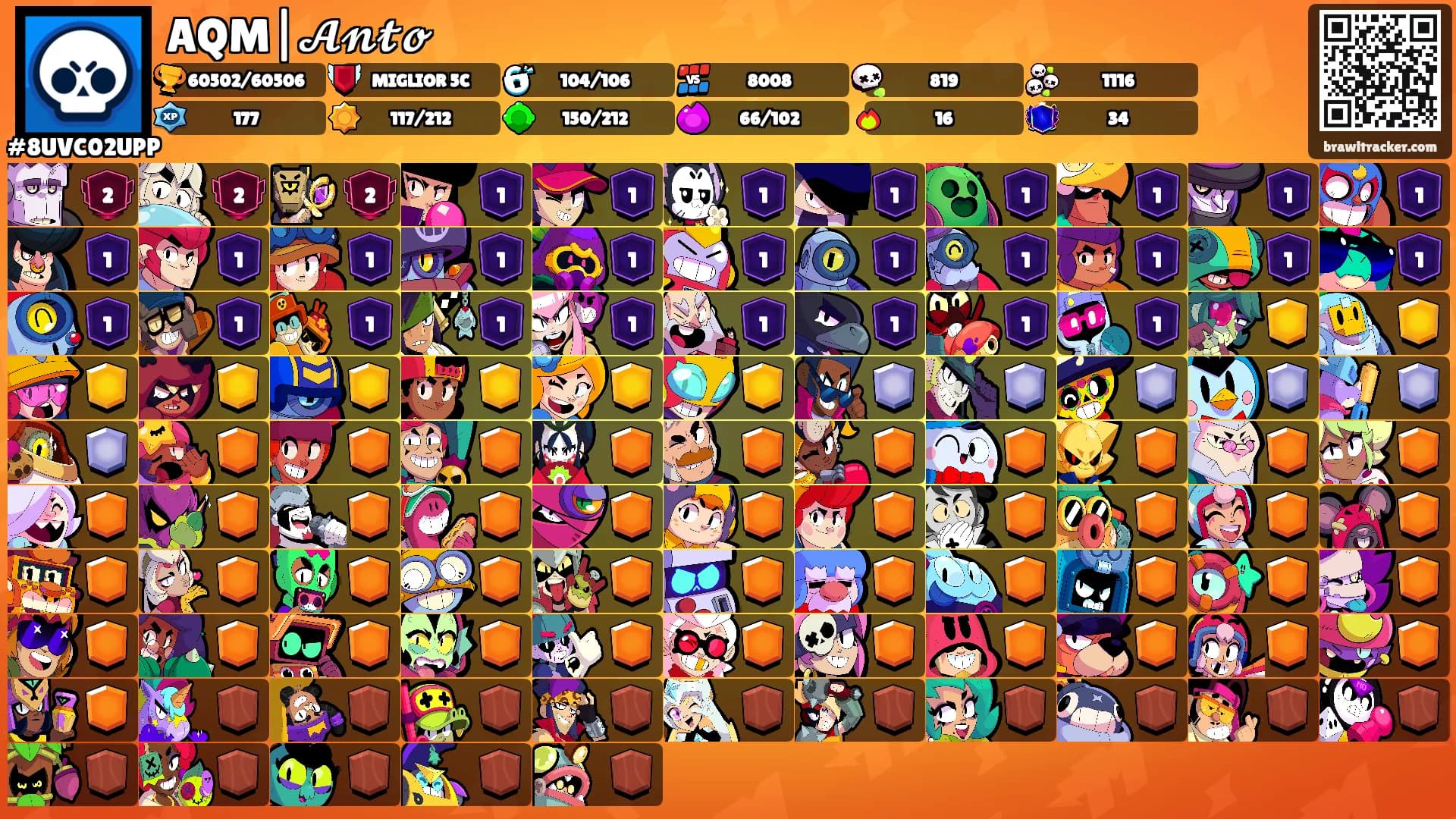 AQM|𝓐𝓷𝓽𝓸's Ranks