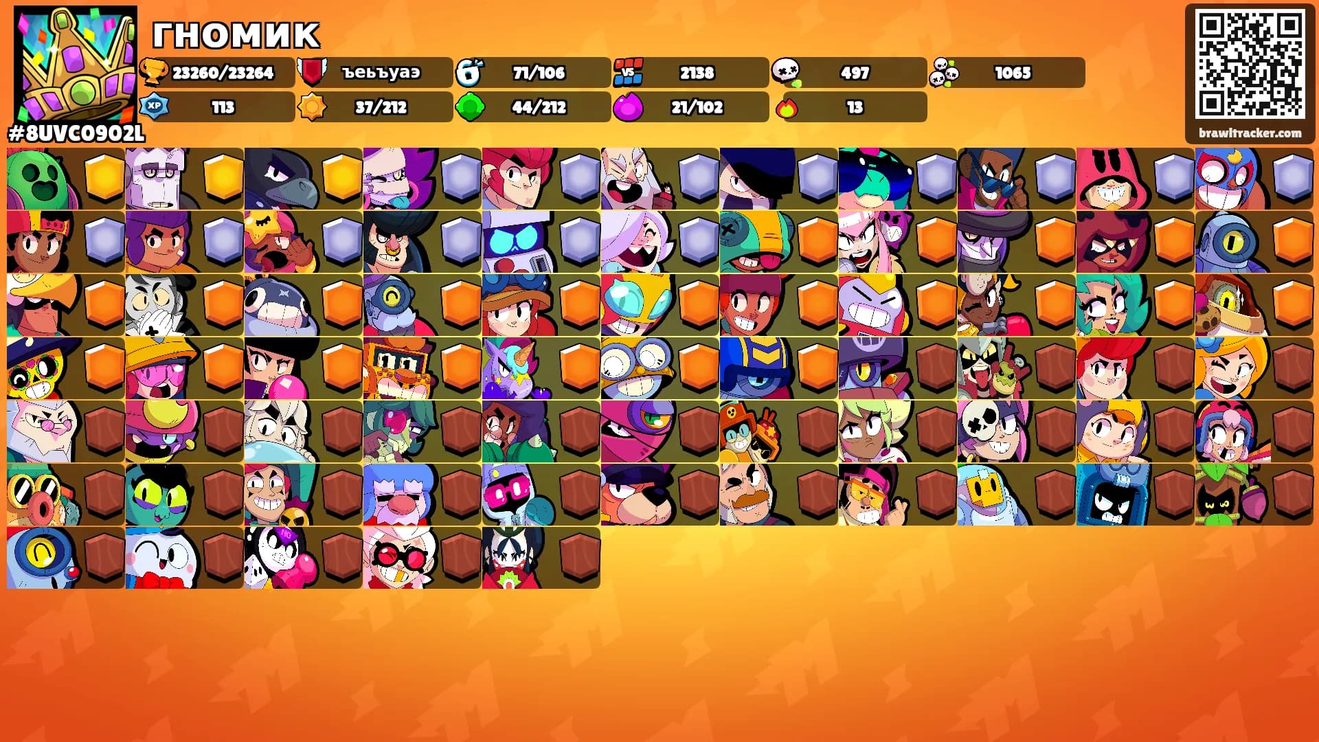 гномик's Ranks