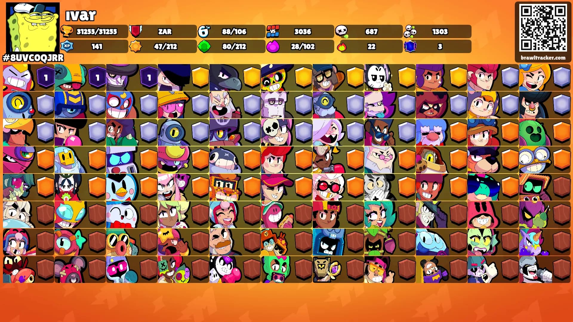 ıvar's Ranks