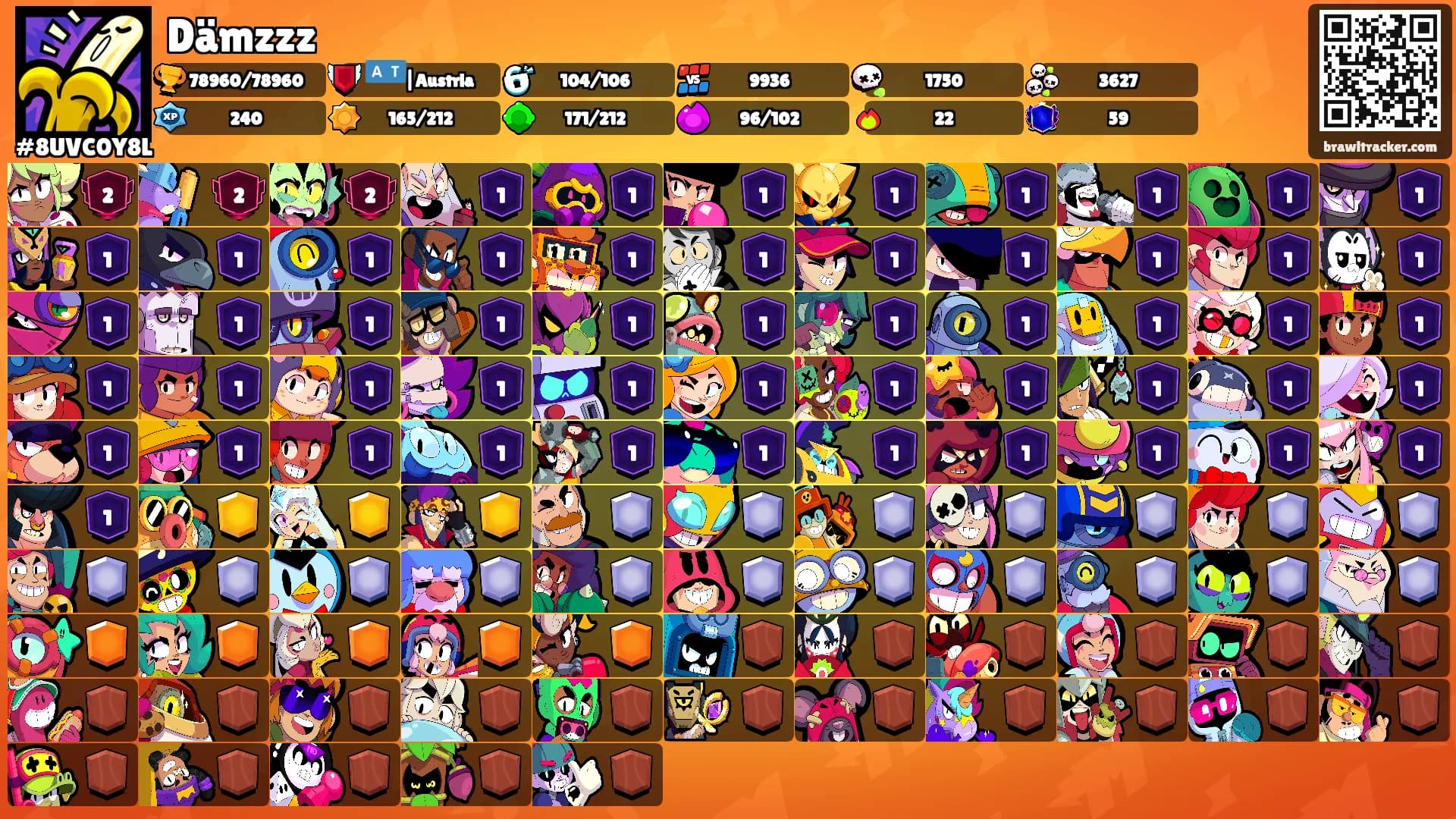 Dämzzz's Ranks