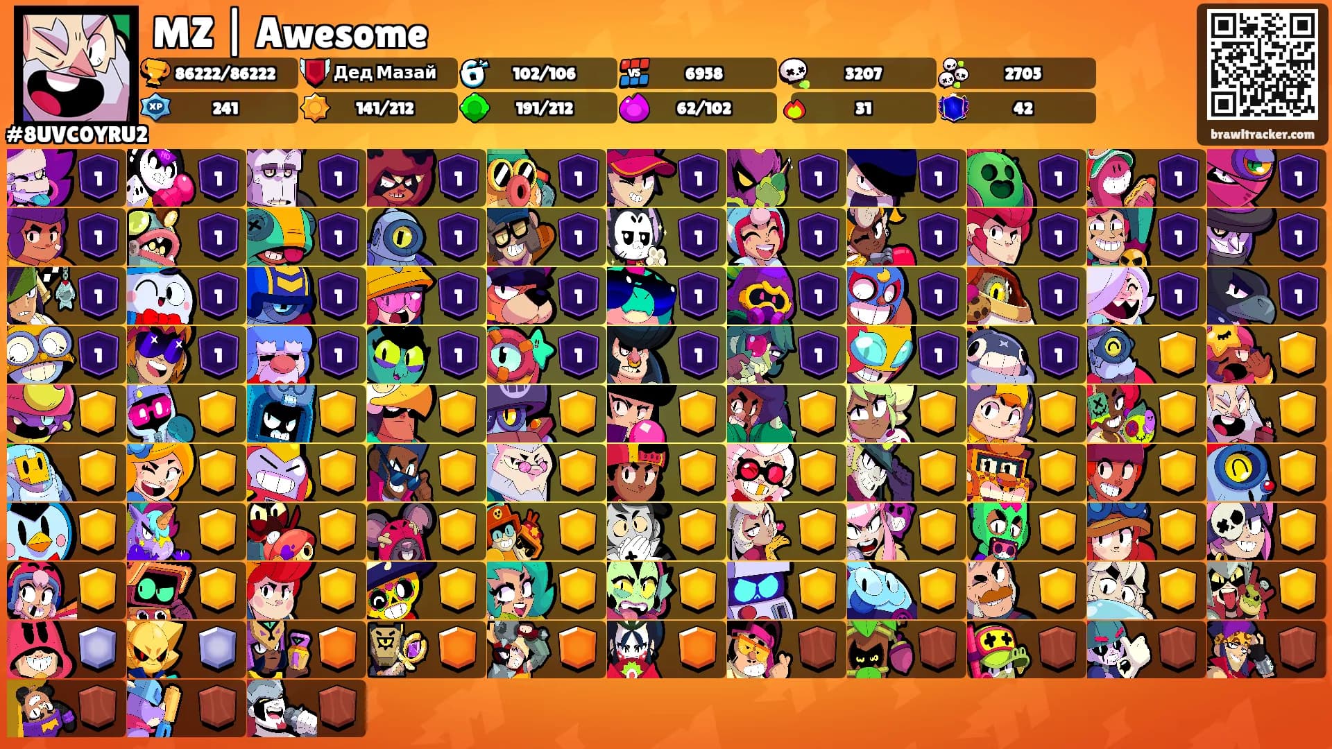 MZ | Awesome's Ranks