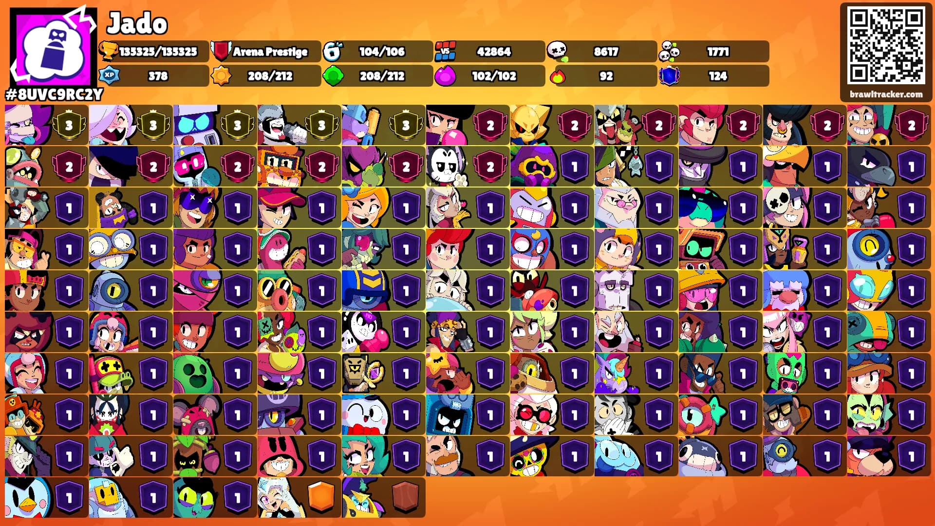 Jado's Ranks