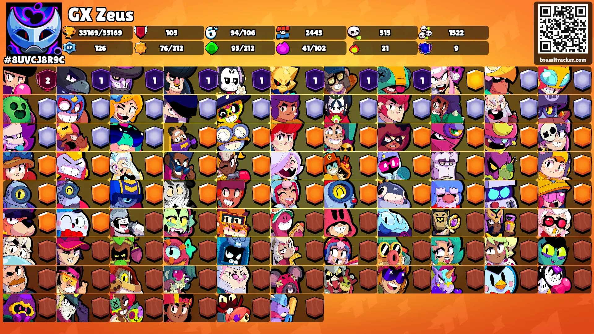 GX Zeus's Ranks