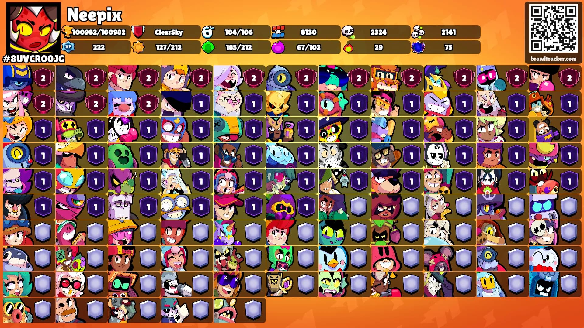 Neepix's Ranks
