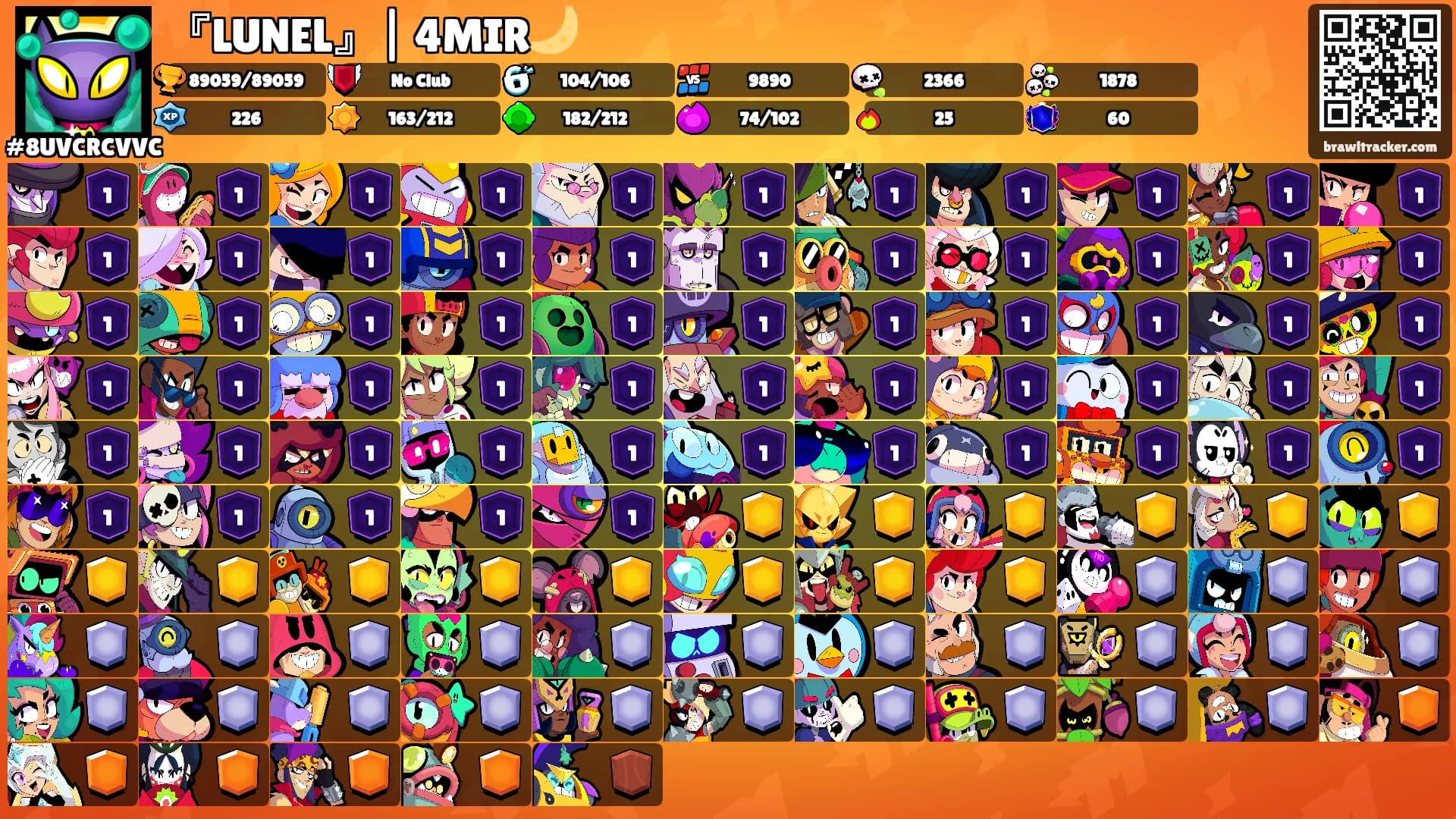 『LUNEL』| 4MIR🌙's Ranks