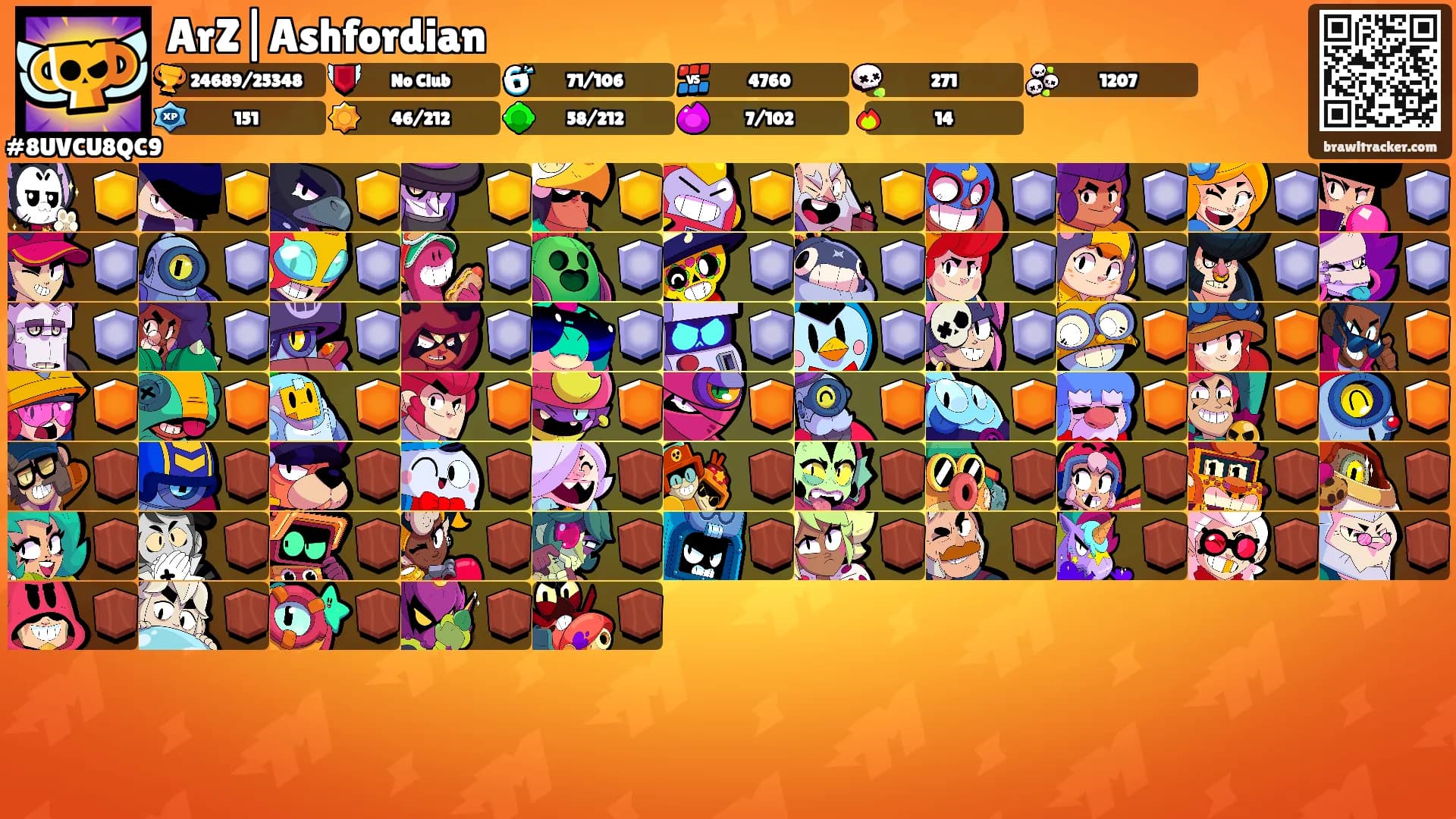 ArZ|Ashfordian's Ranks