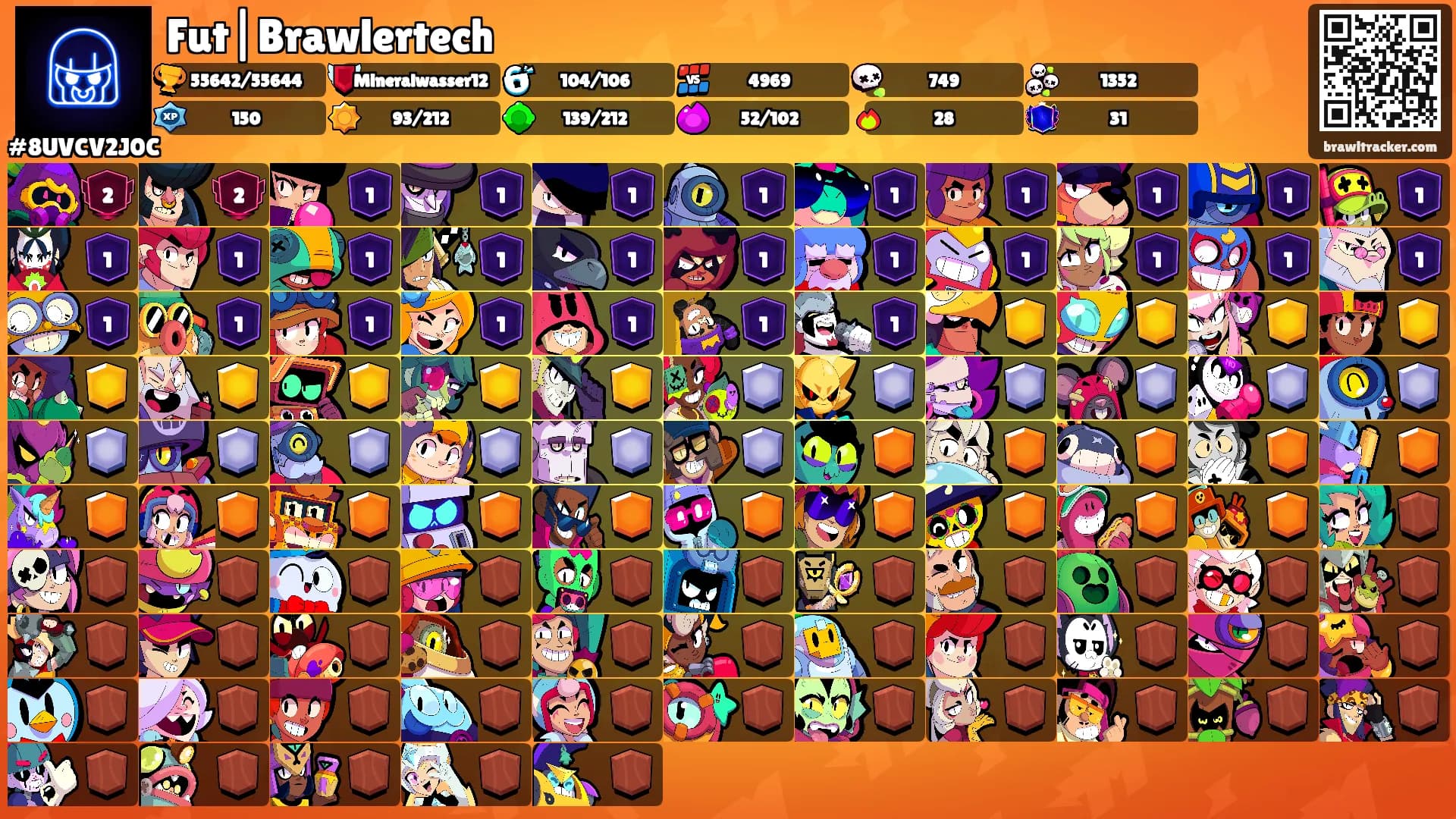 Fut|Brawlertech's Ranks