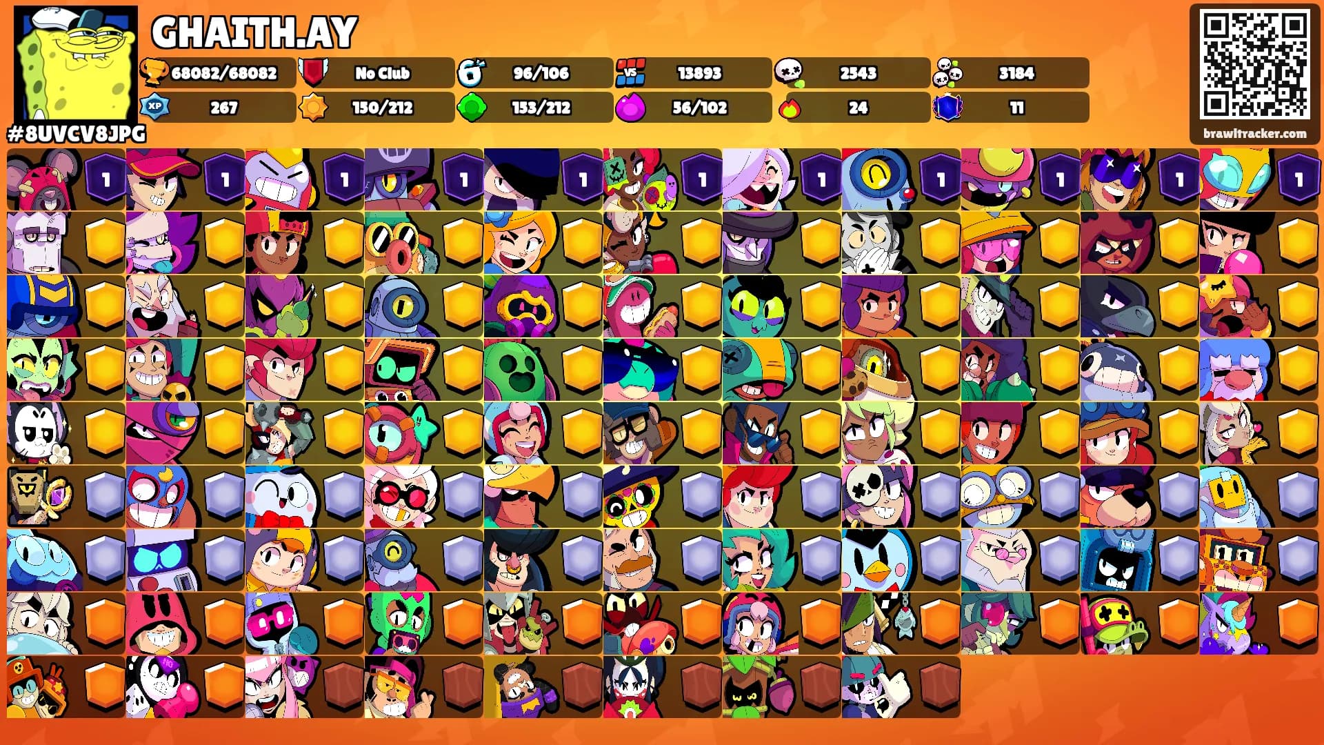 GHAITH.AY's Ranks