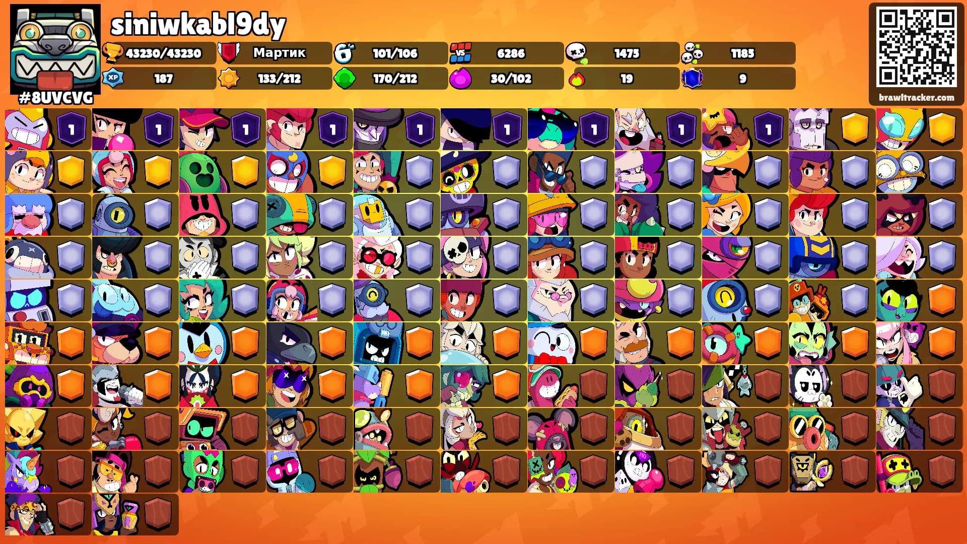 siniwkabl9dy's Ranks