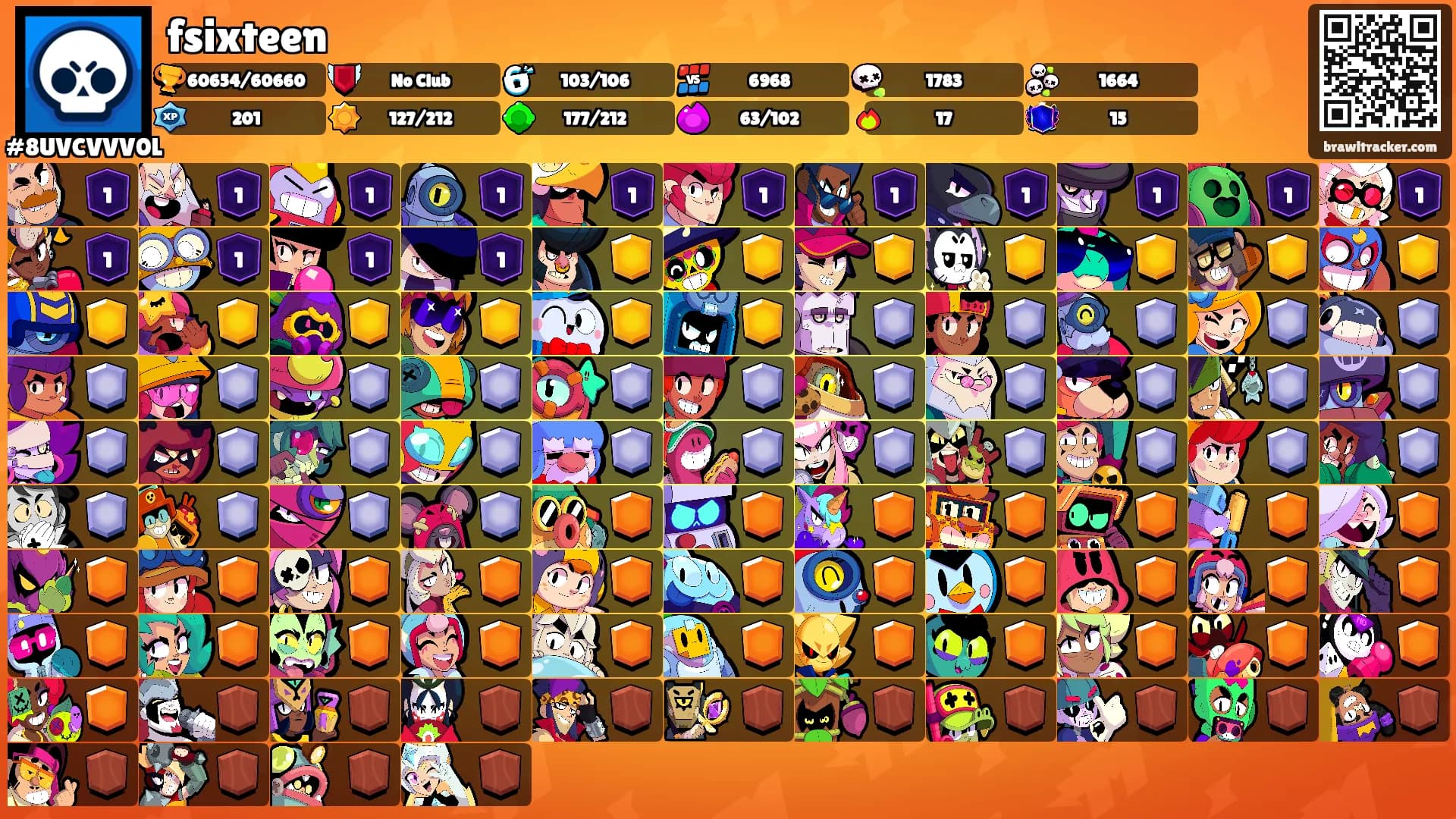fsixteen's Ranks