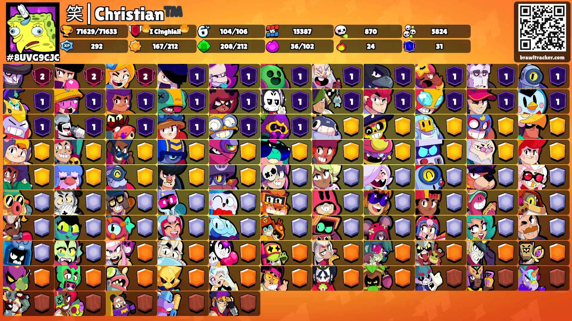 笑|Christian™️'s Ranks