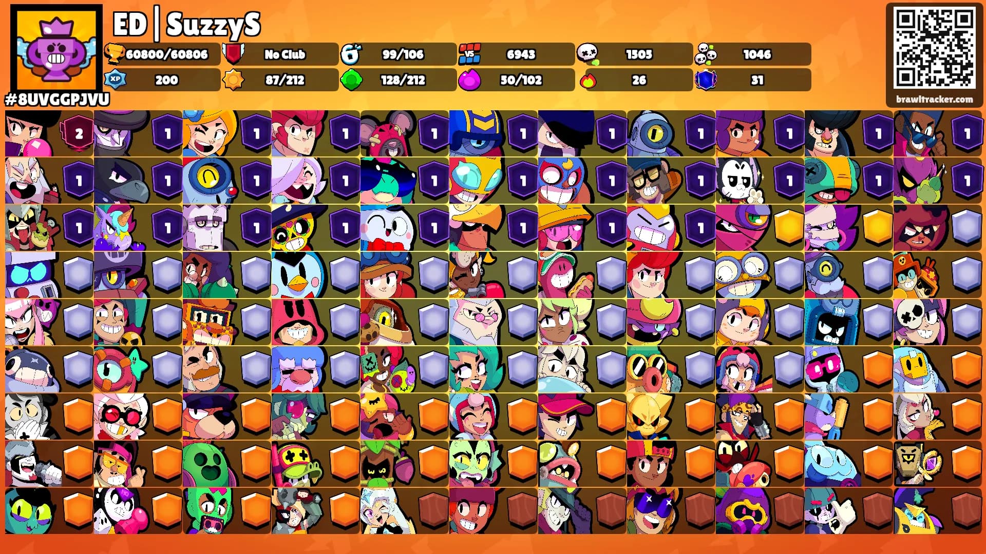 ED|SuzzyS's Ranks