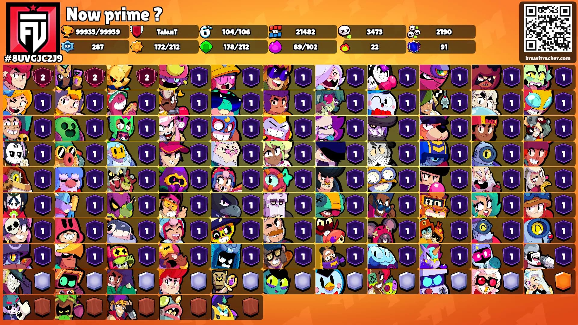 Now prime ?'s Ranks