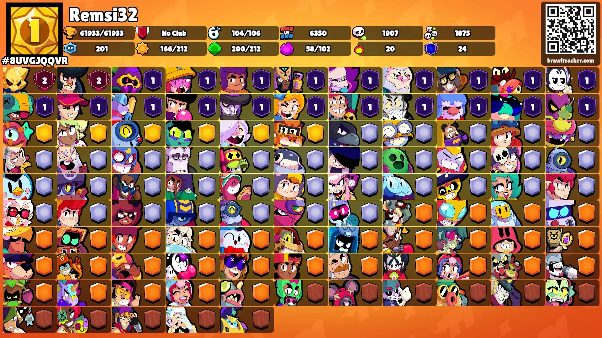 Remsi32's Ranks