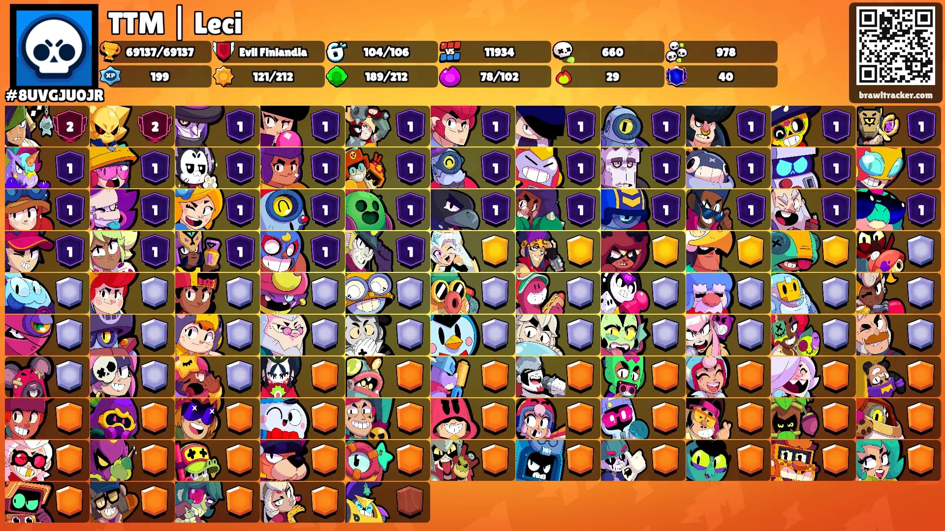 TTM | Leci's Ranks