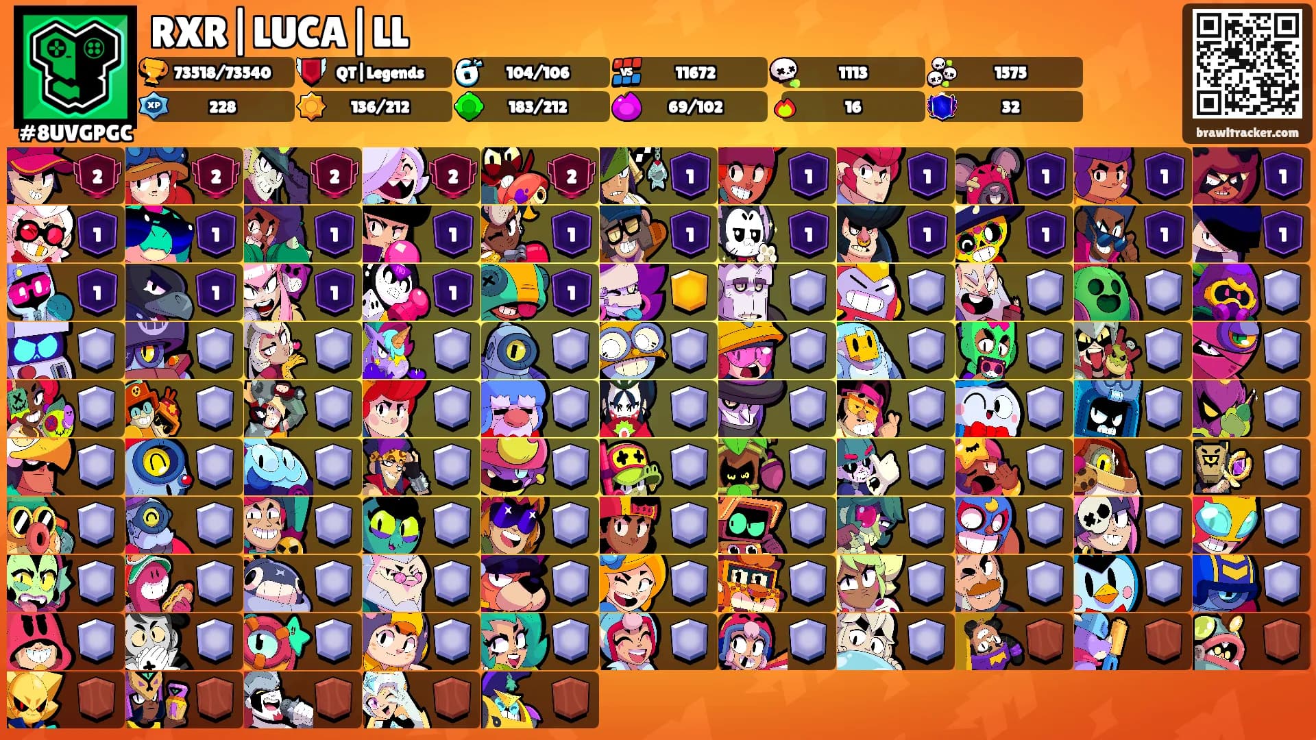 RXR|LUCA|LL's Ranks