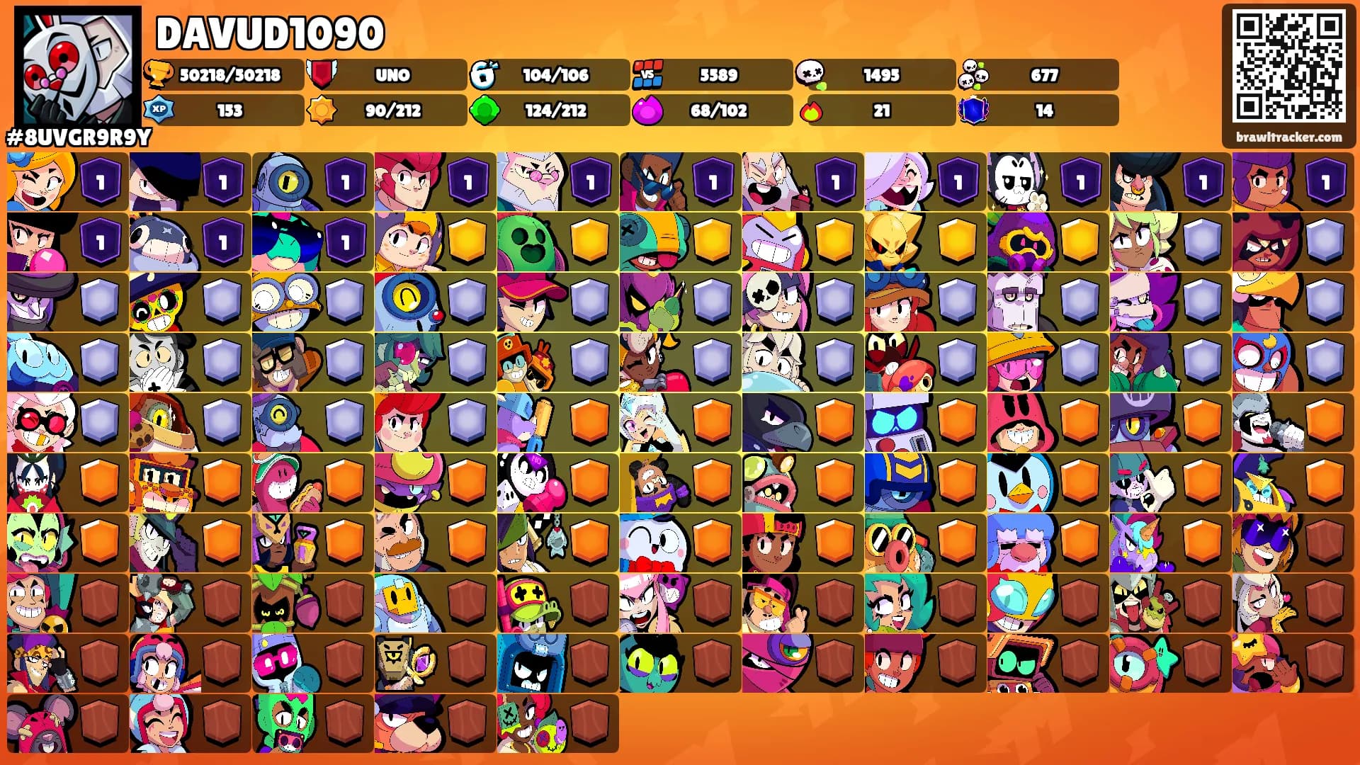 DAVUD1090's Ranks