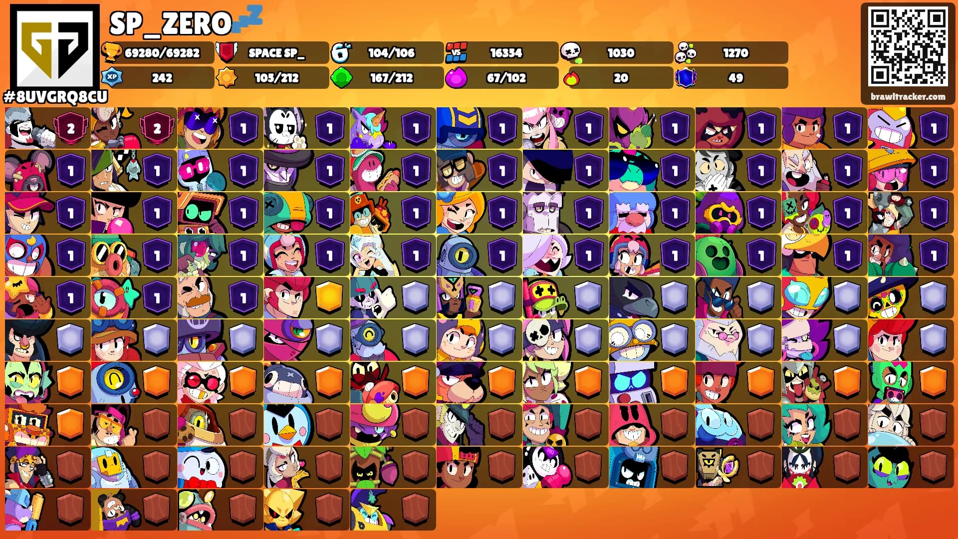 SP_ZERO💤's Ranks