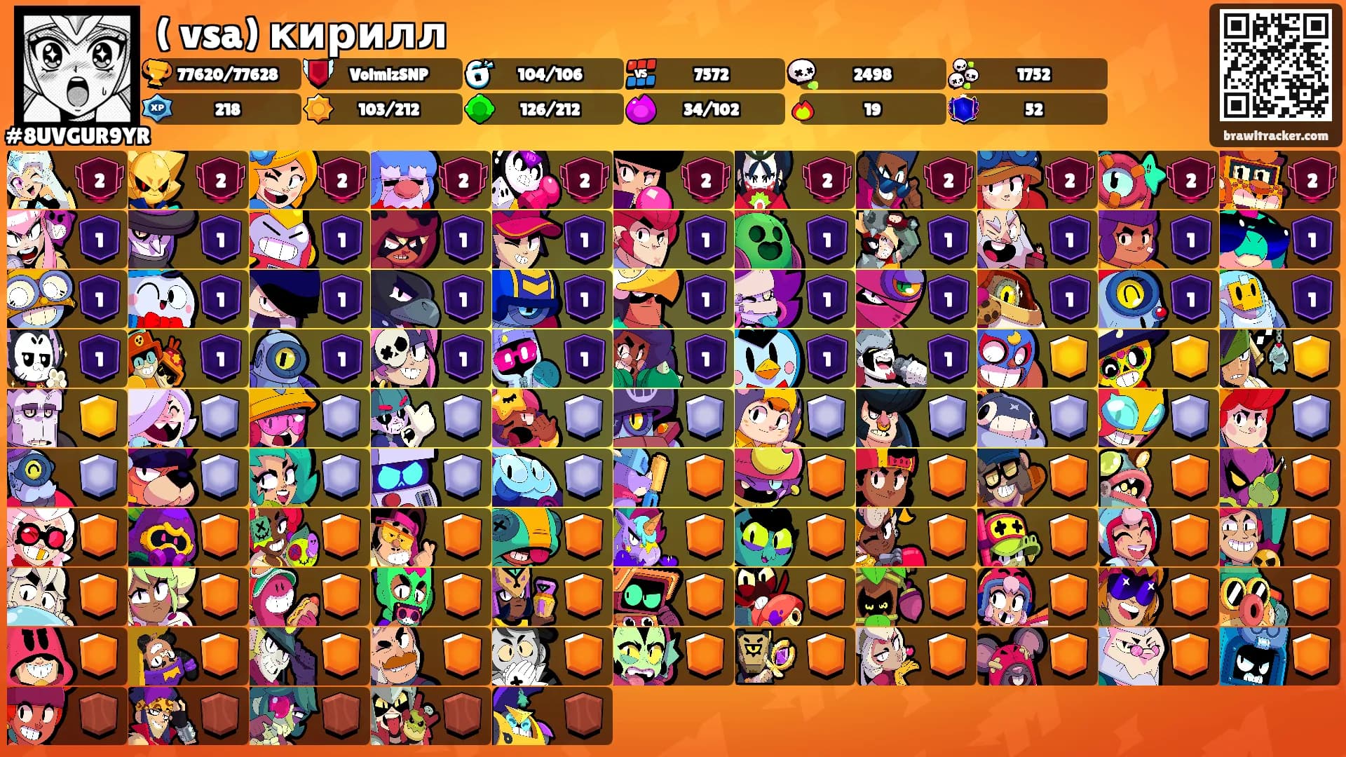 ( vsa) кирилл's Ranks