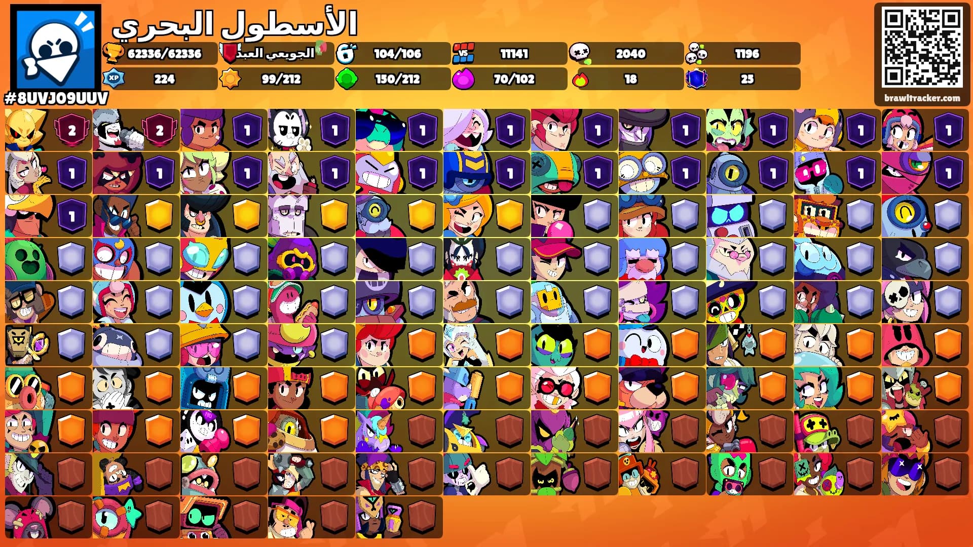 الأسطول البحري's Ranks