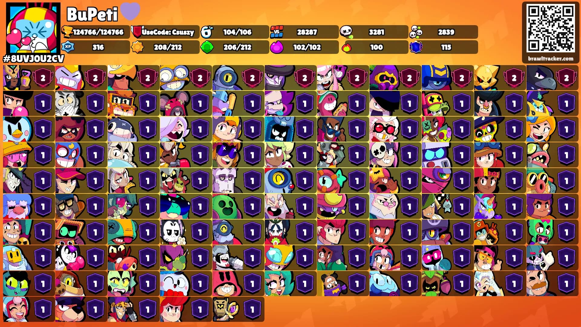 BuPeti 💜's Ranks