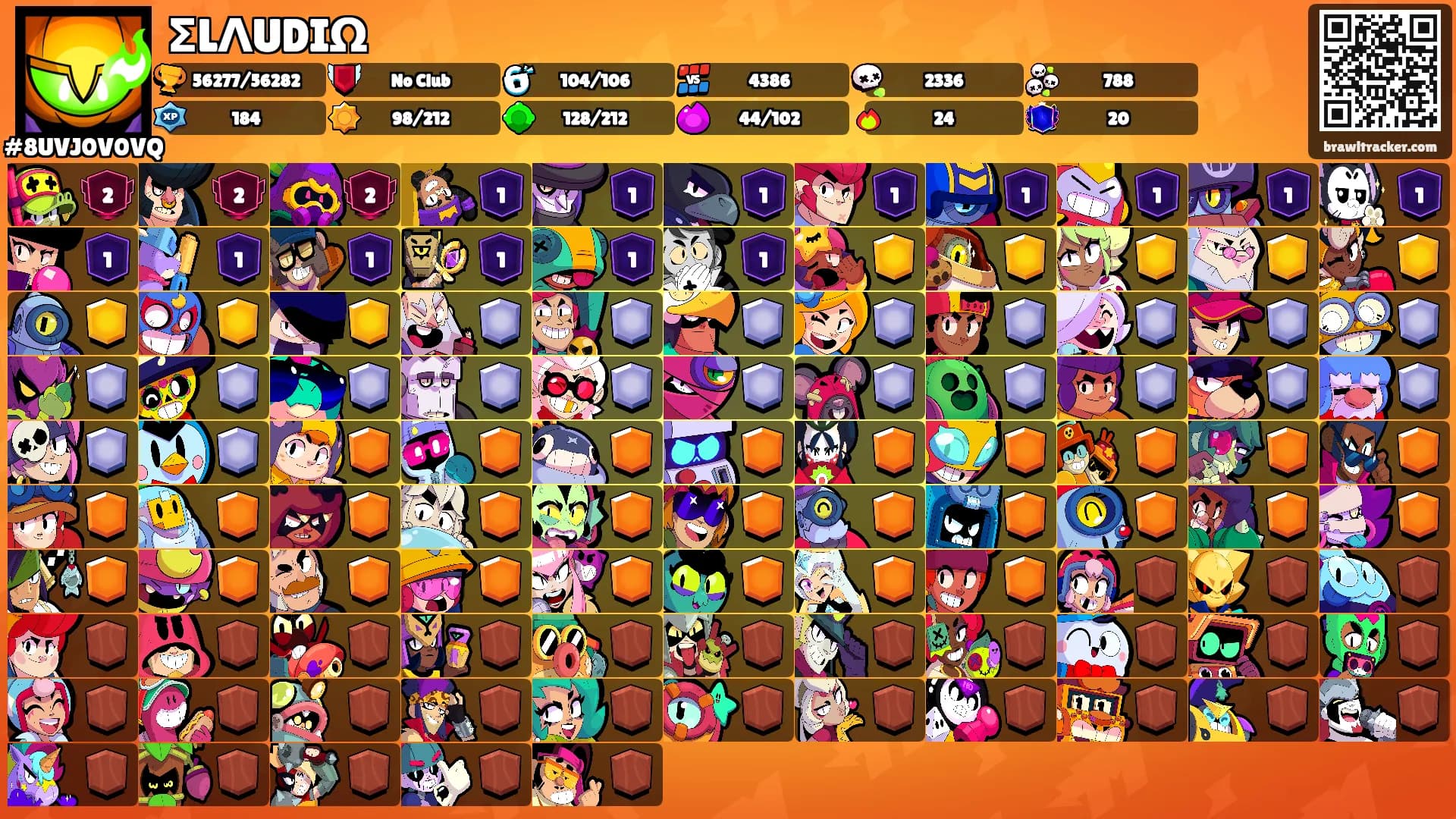 ΣLΛUDIΩ's Ranks